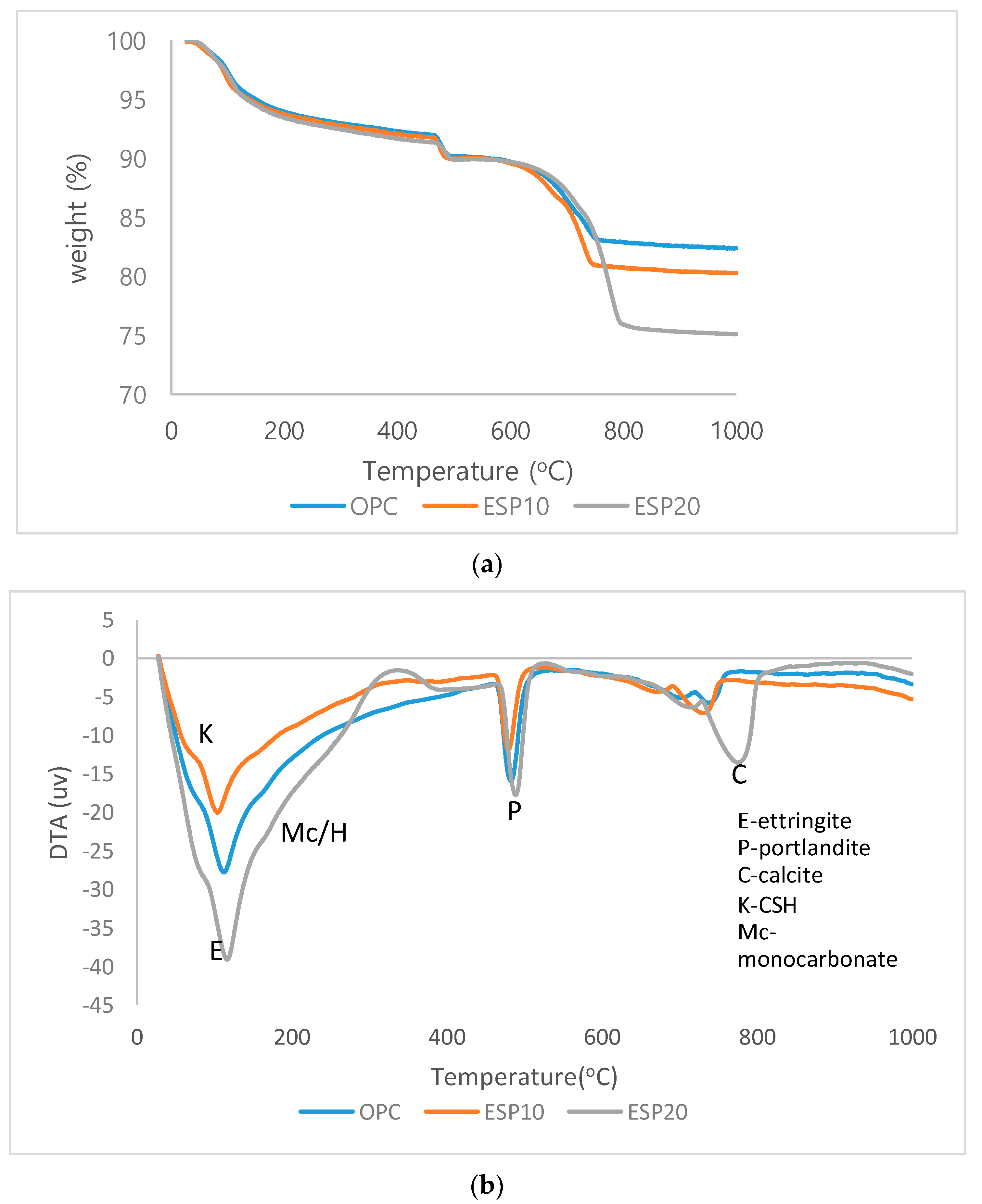 Materials 12 02483 g008