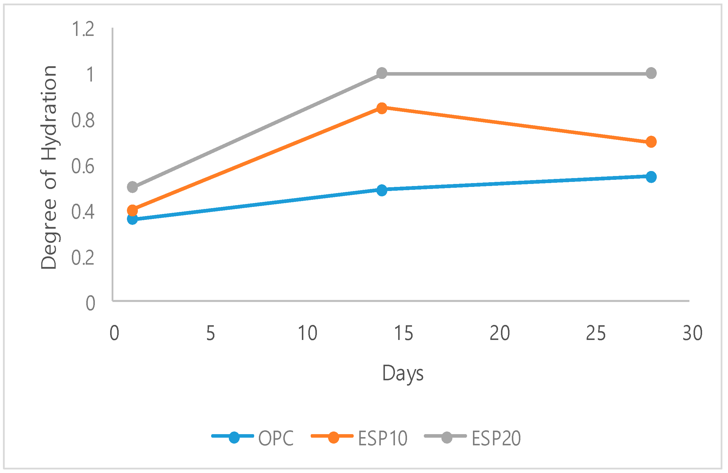 Materials 12 02483 g010