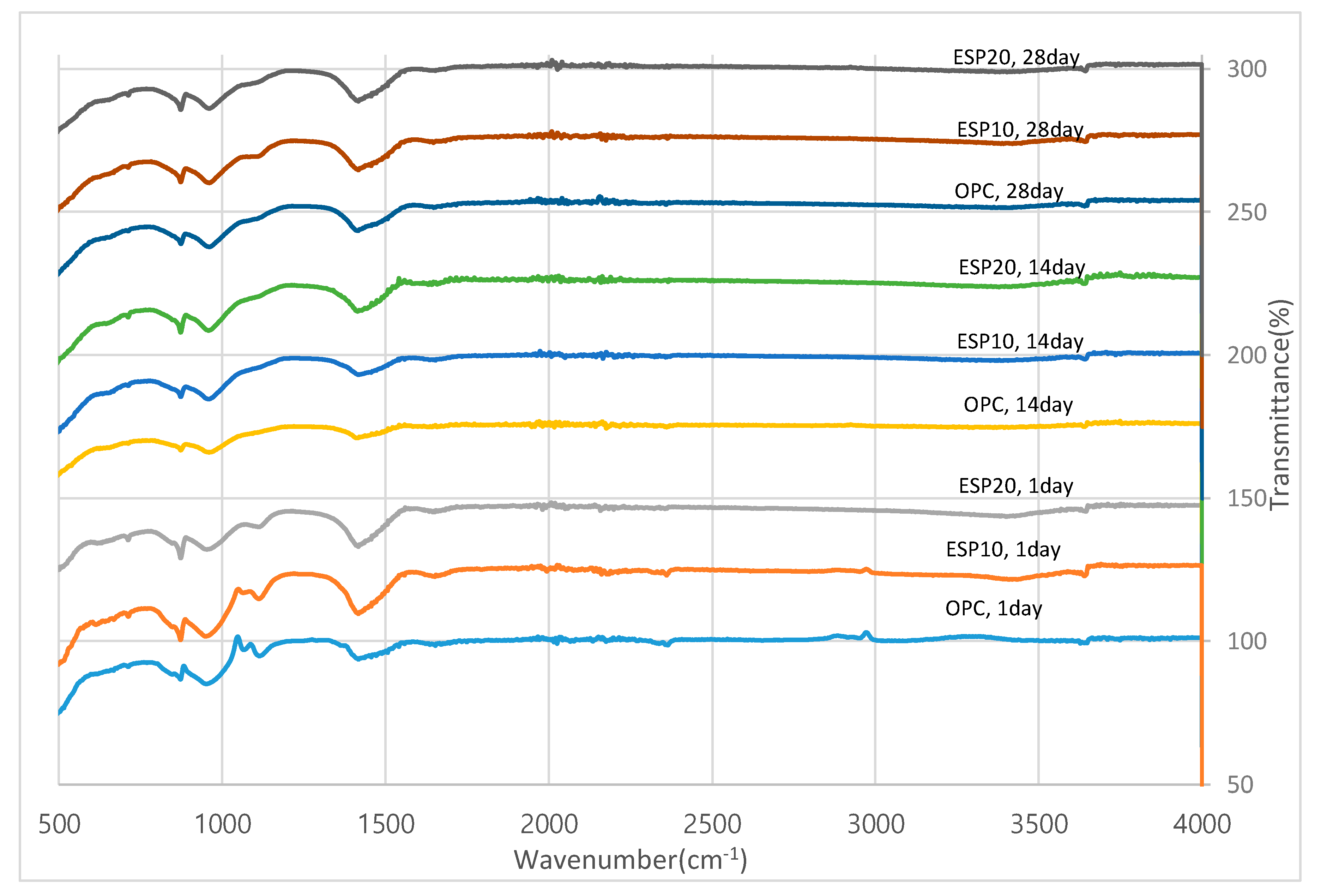 Materials 12 02483 g011