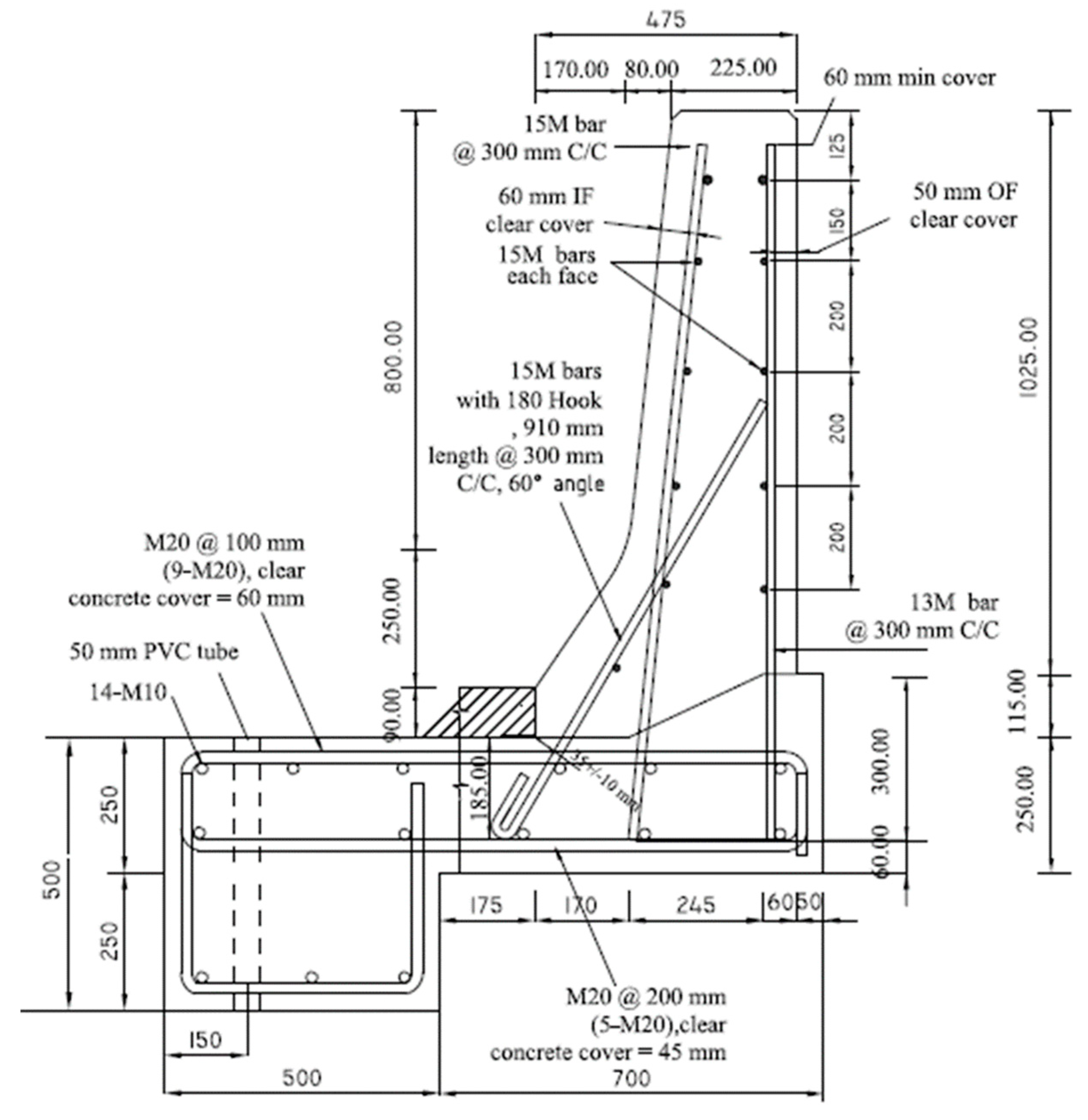 Materials 12 02485 g003