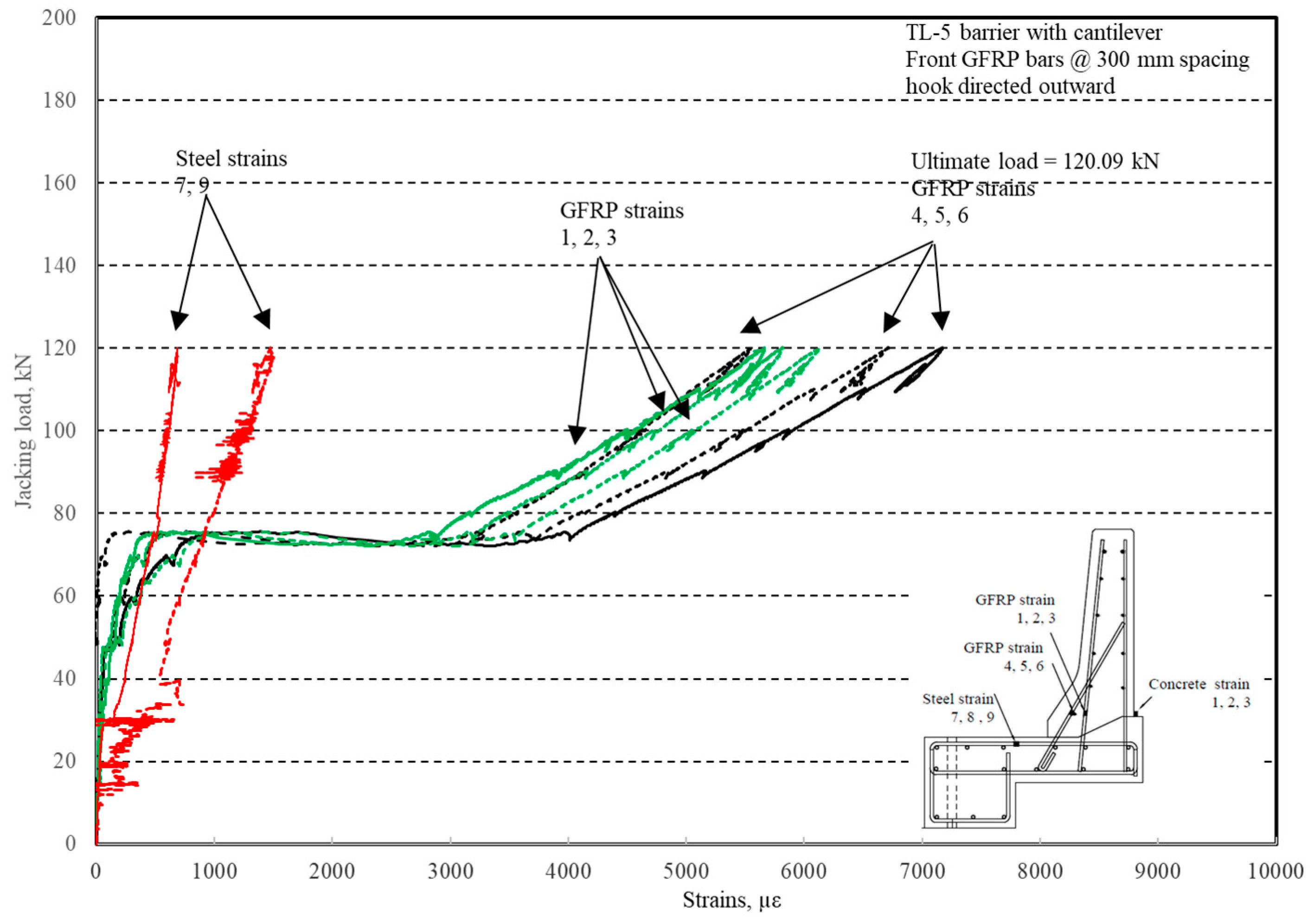 Materials 12 02485 g016