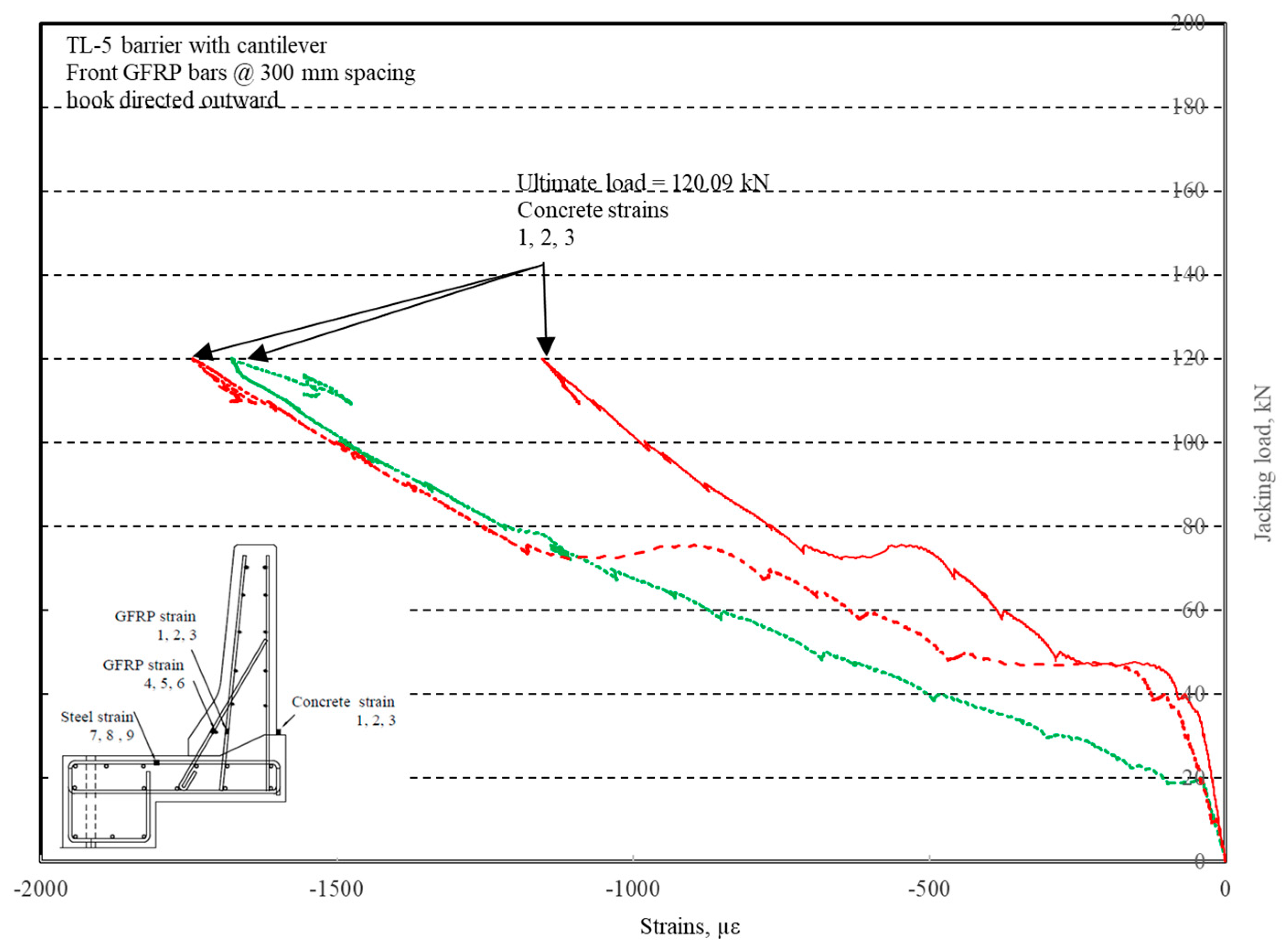 Materials 12 02485 g017