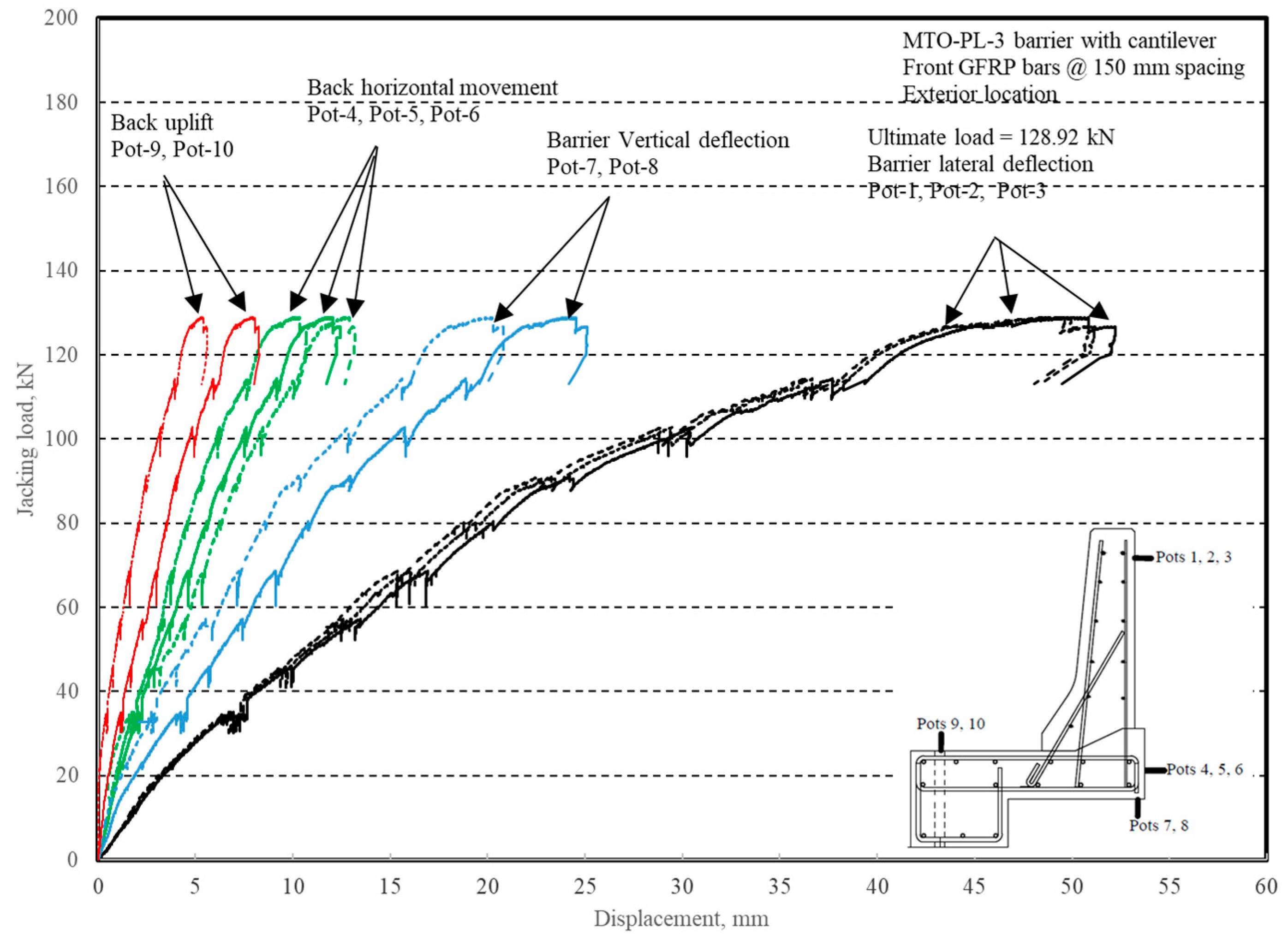 Materials 12 02485 g019