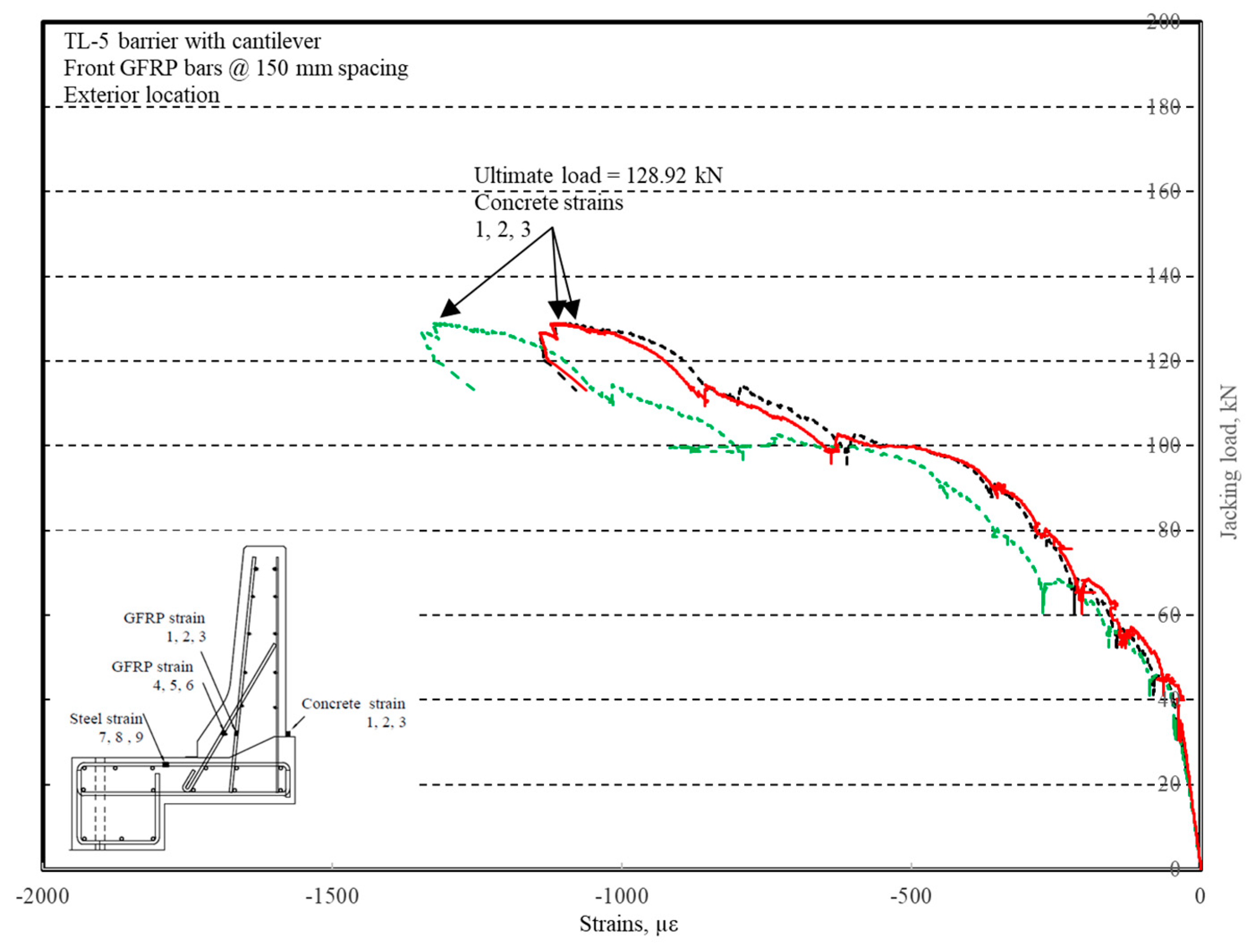 Materials 12 02485 g021