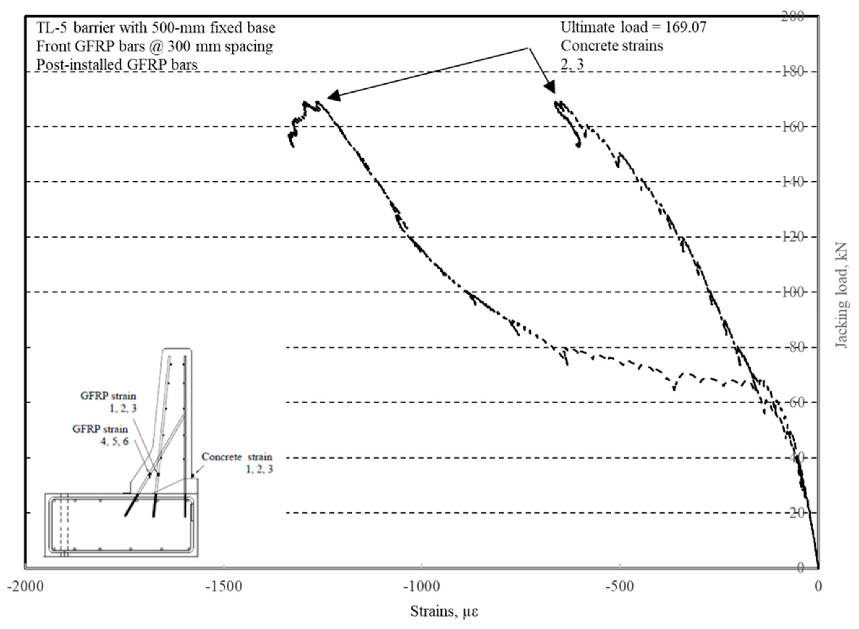 Materials 12 02485 g029