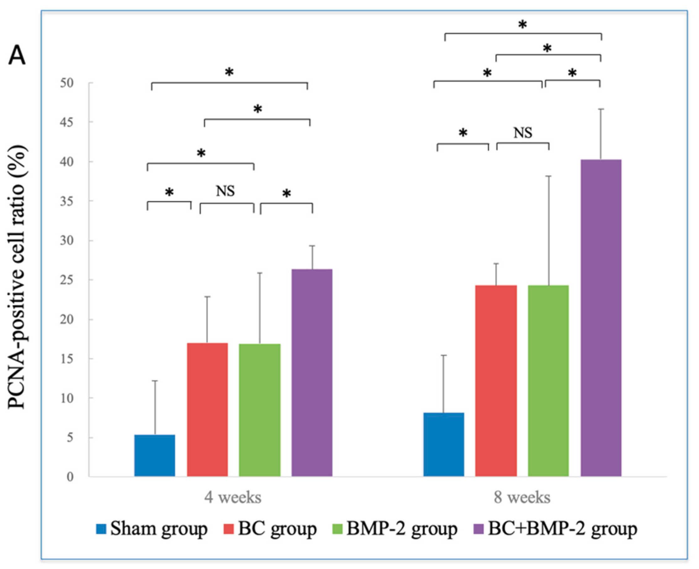 Materials 12 02489 g006a