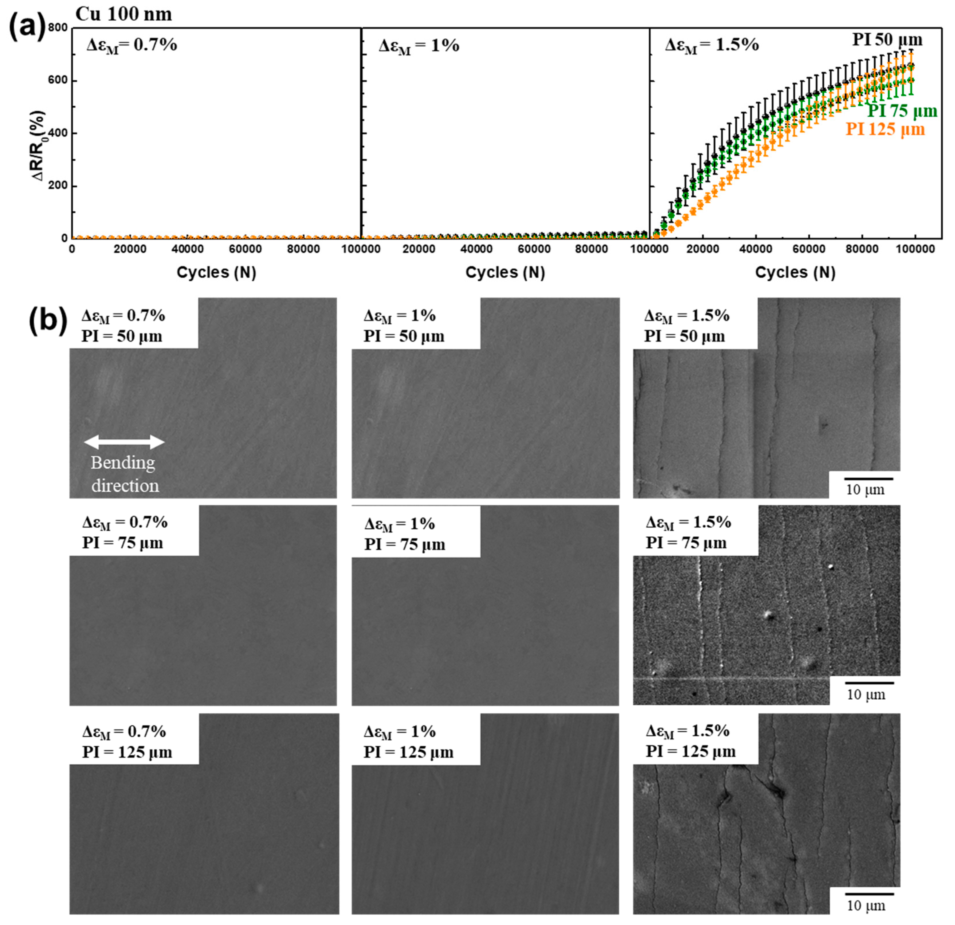 Materials 12 02490 g002