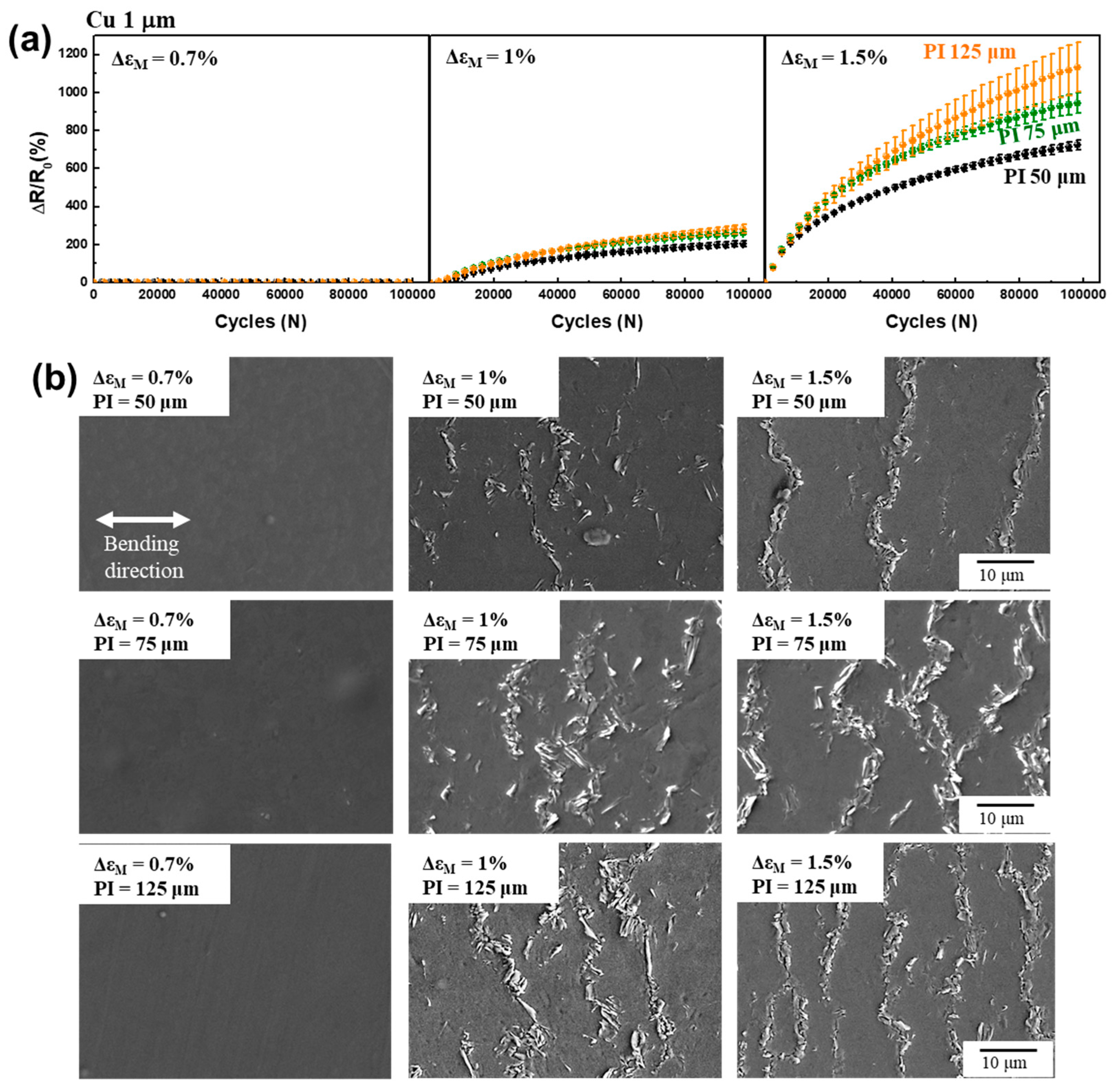 Materials 12 02490 g003