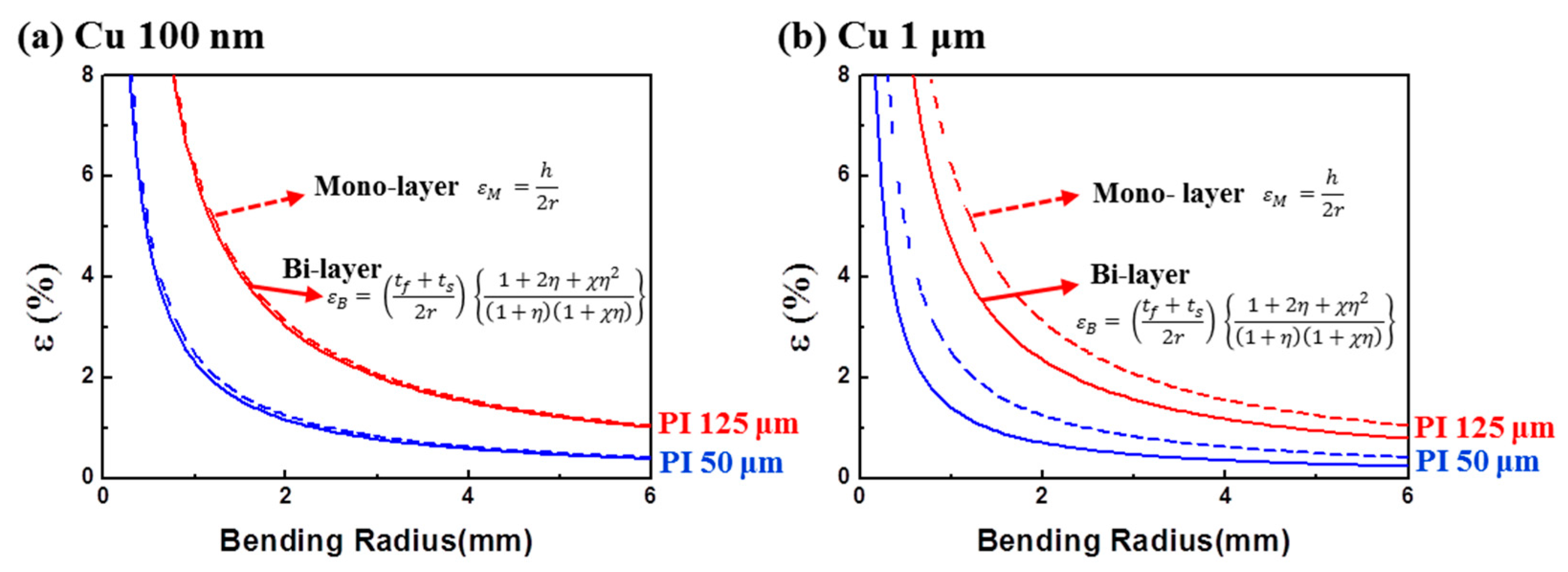 Materials 12 02490 g004