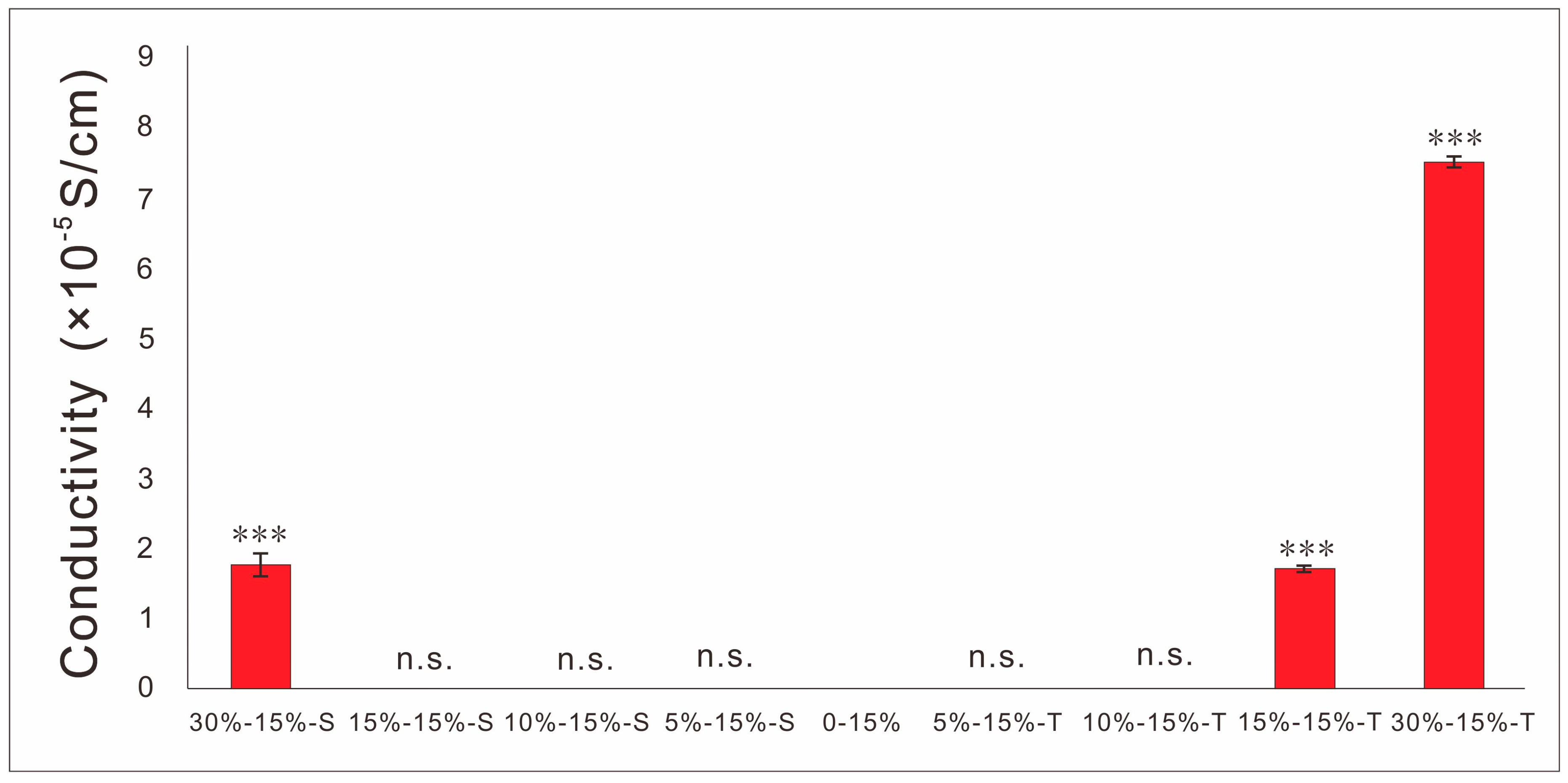 Materials 12 02491 g004