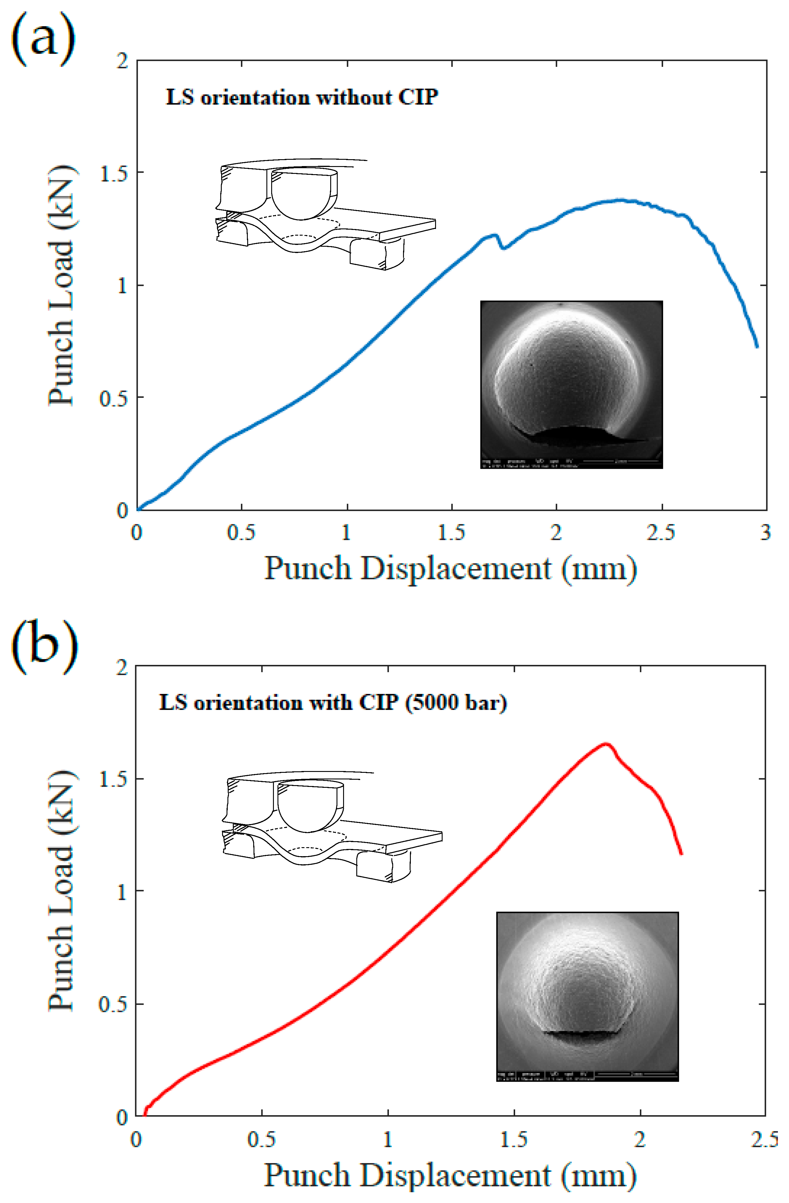 Materials 12 02495 g006