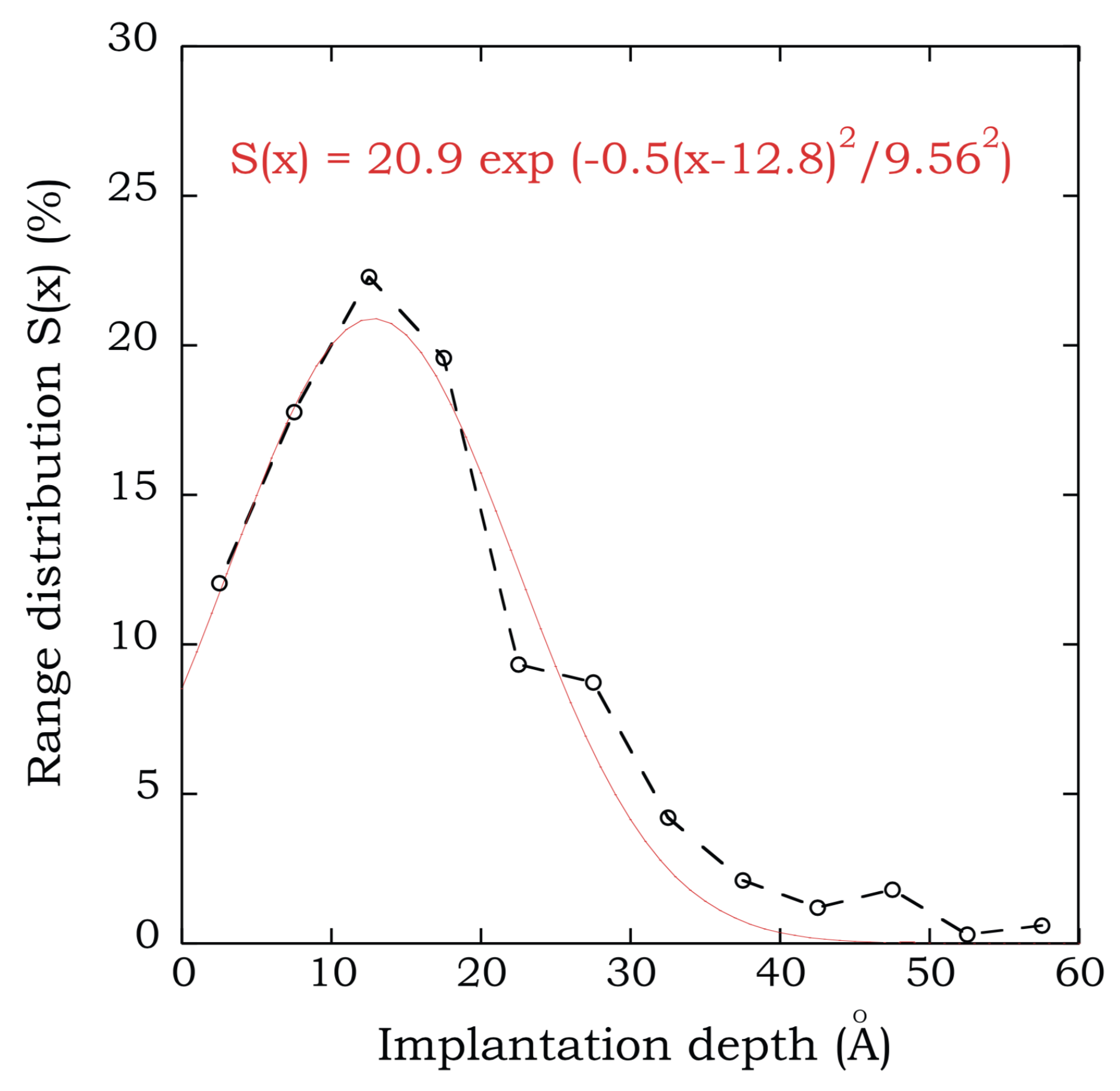 Materials 12 02500 g001 Materials 12 02500 g001