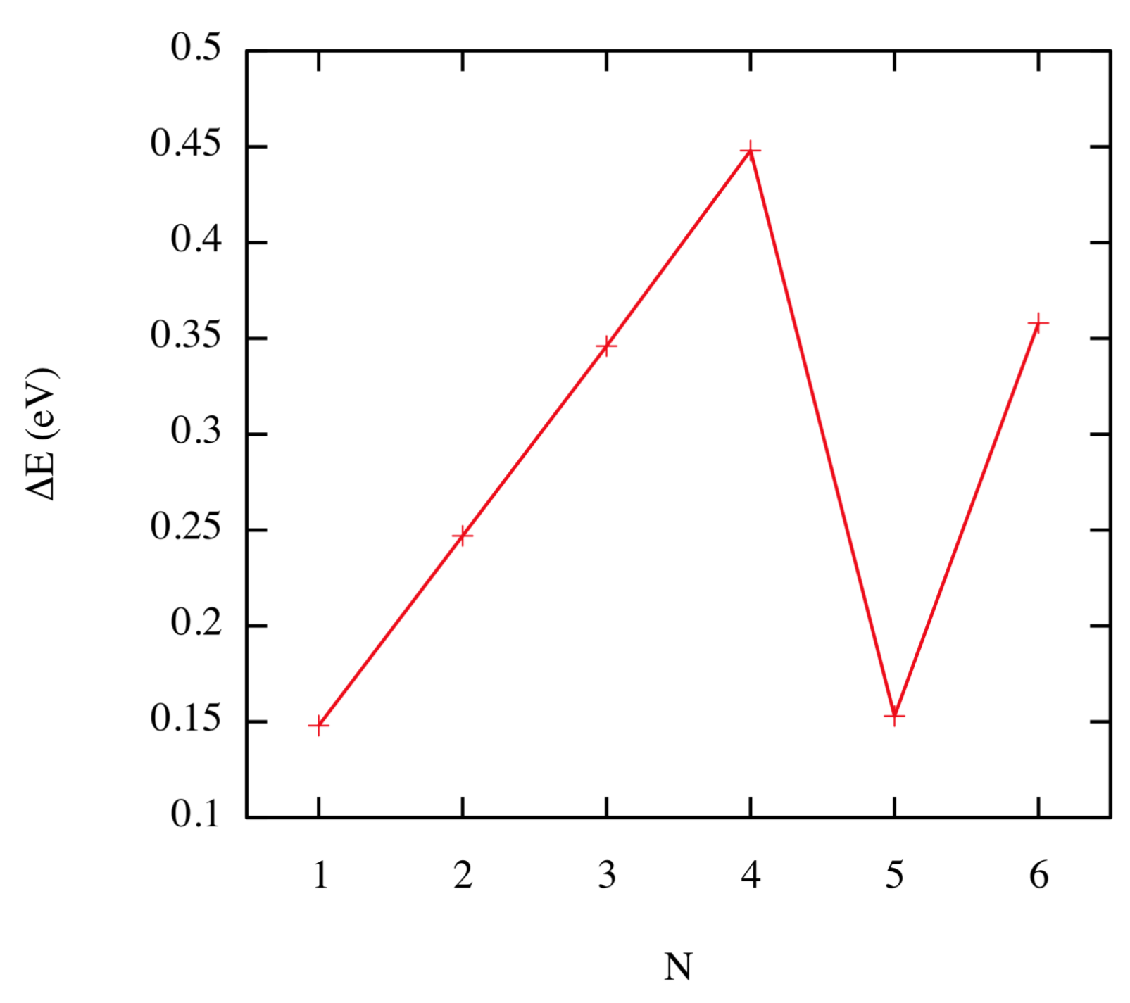 Materials 12 02500 g005 Materials 12 02500 g005