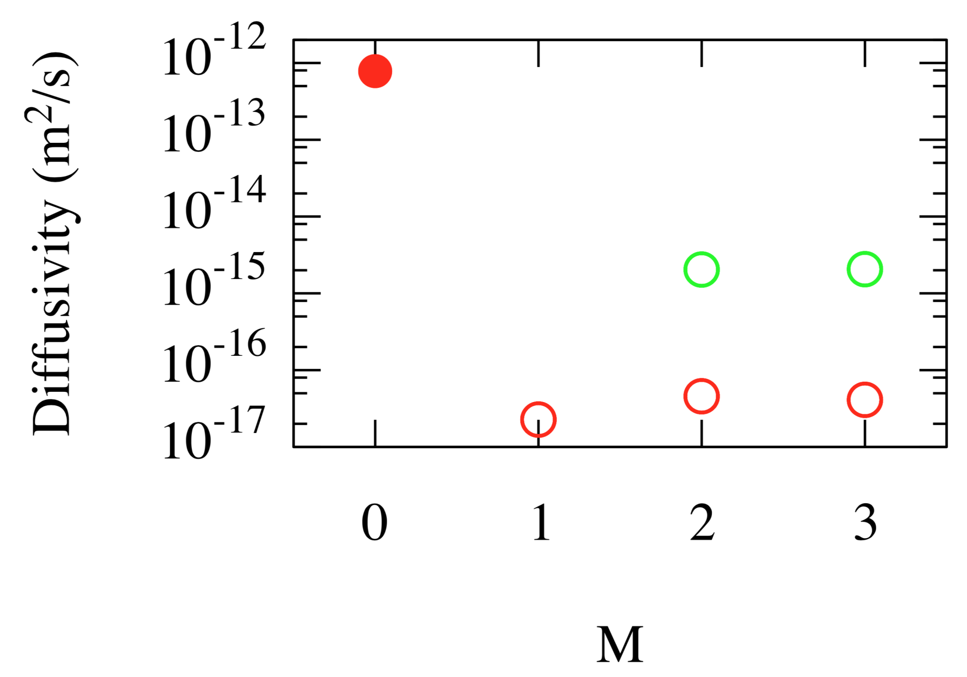Materials 12 02500 g009 Materials 12 02500 g009