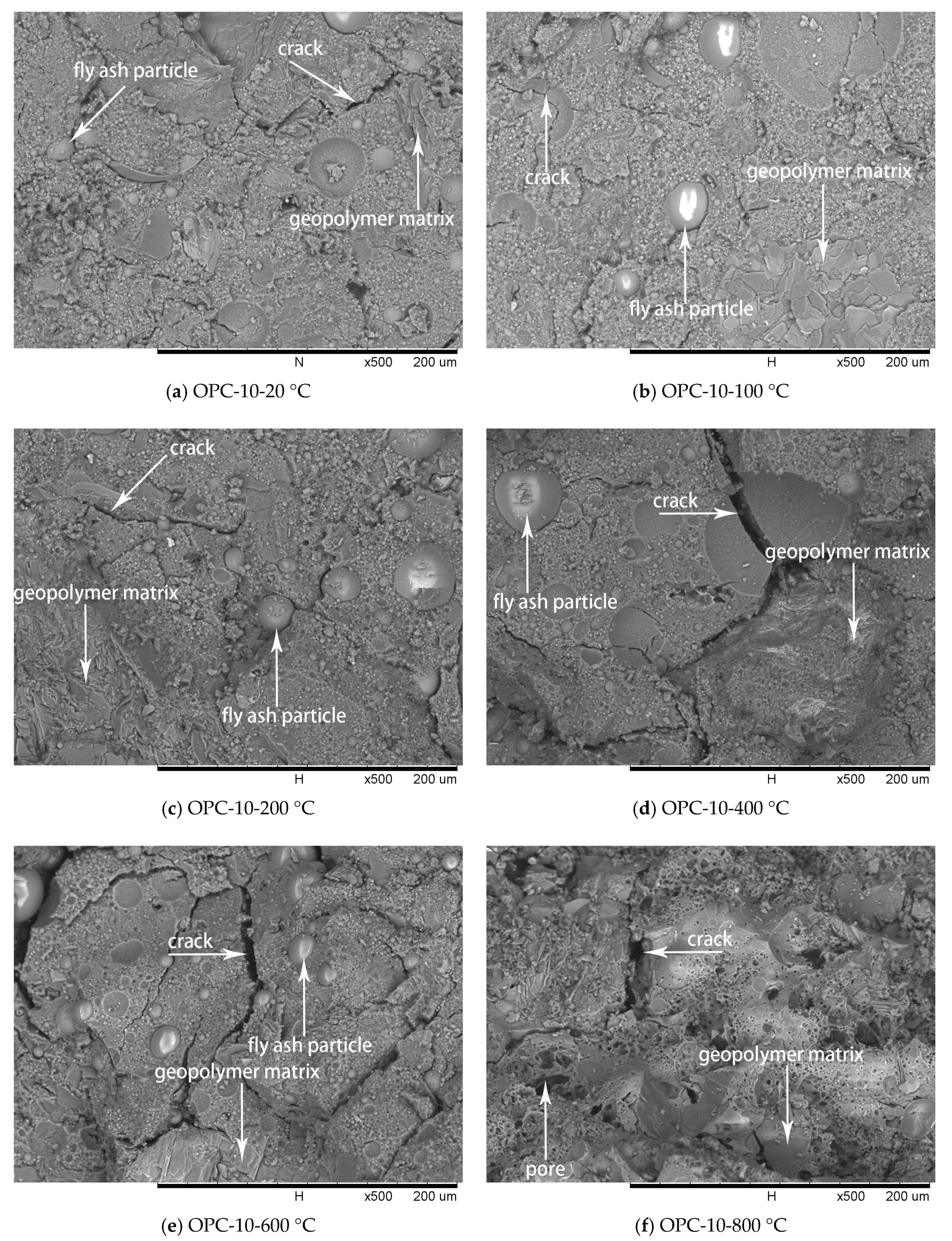 Materials 12 02501 g011