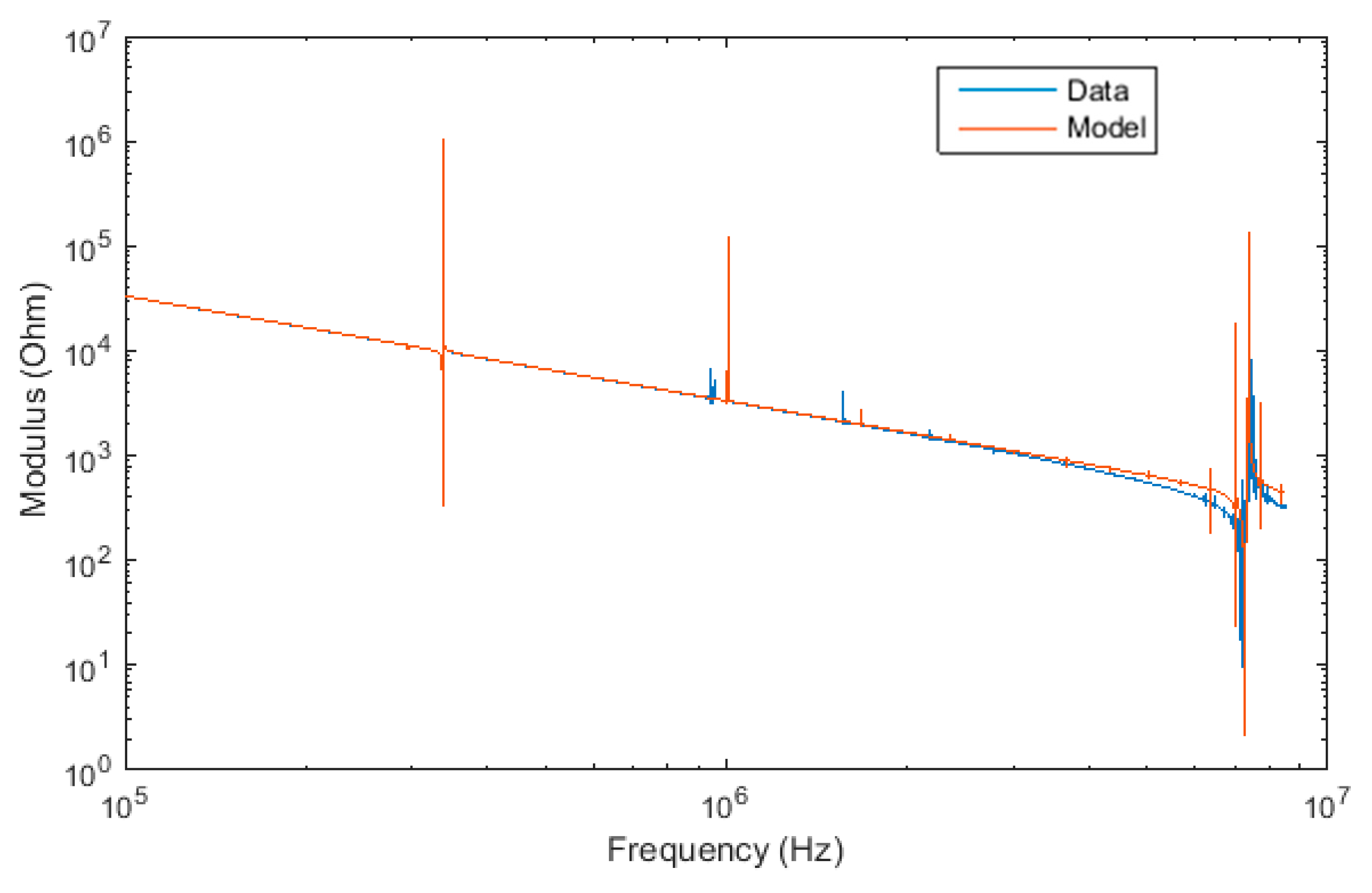 Materials 12 02502 g002