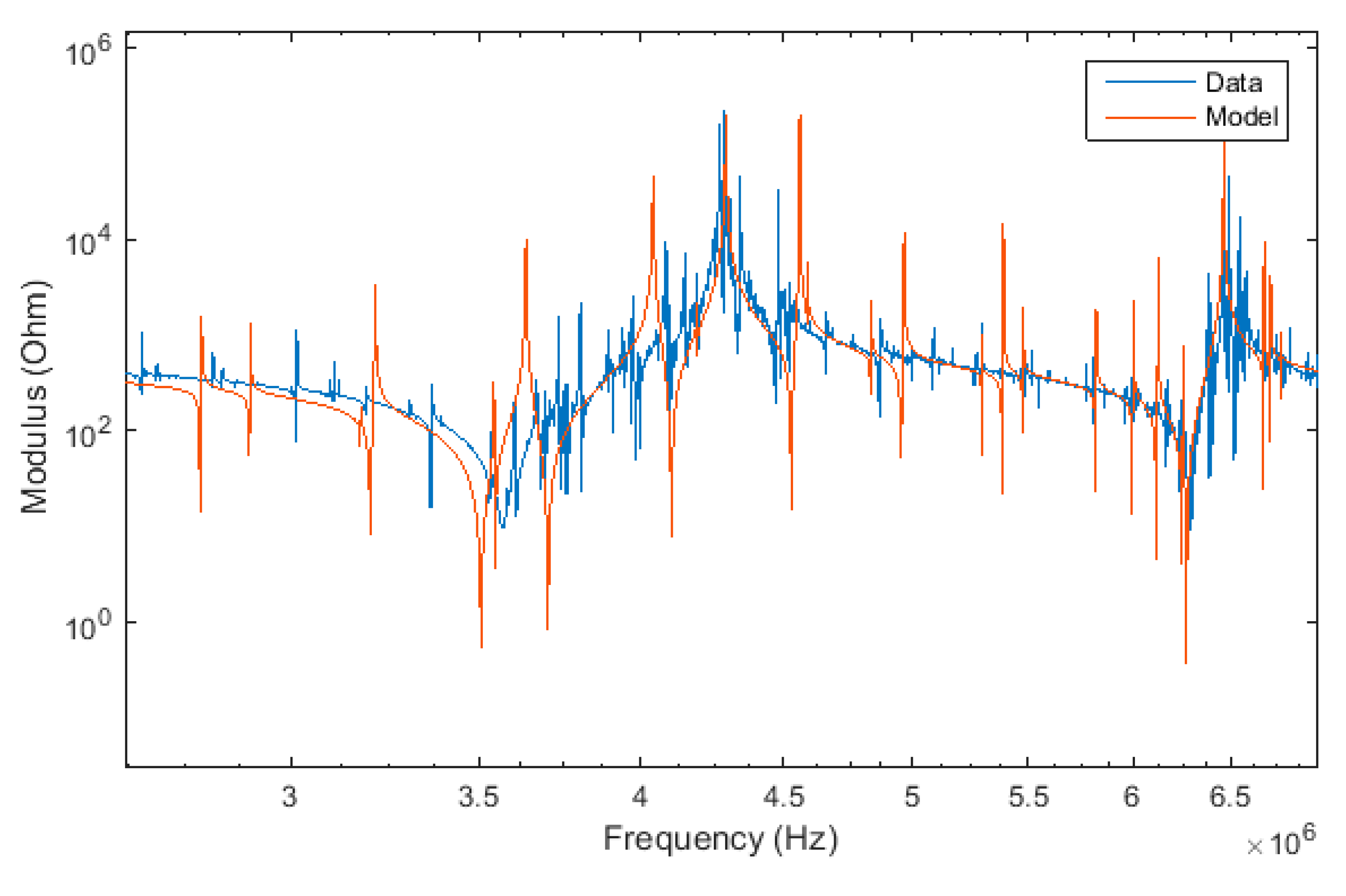 Materials 12 02502 g003