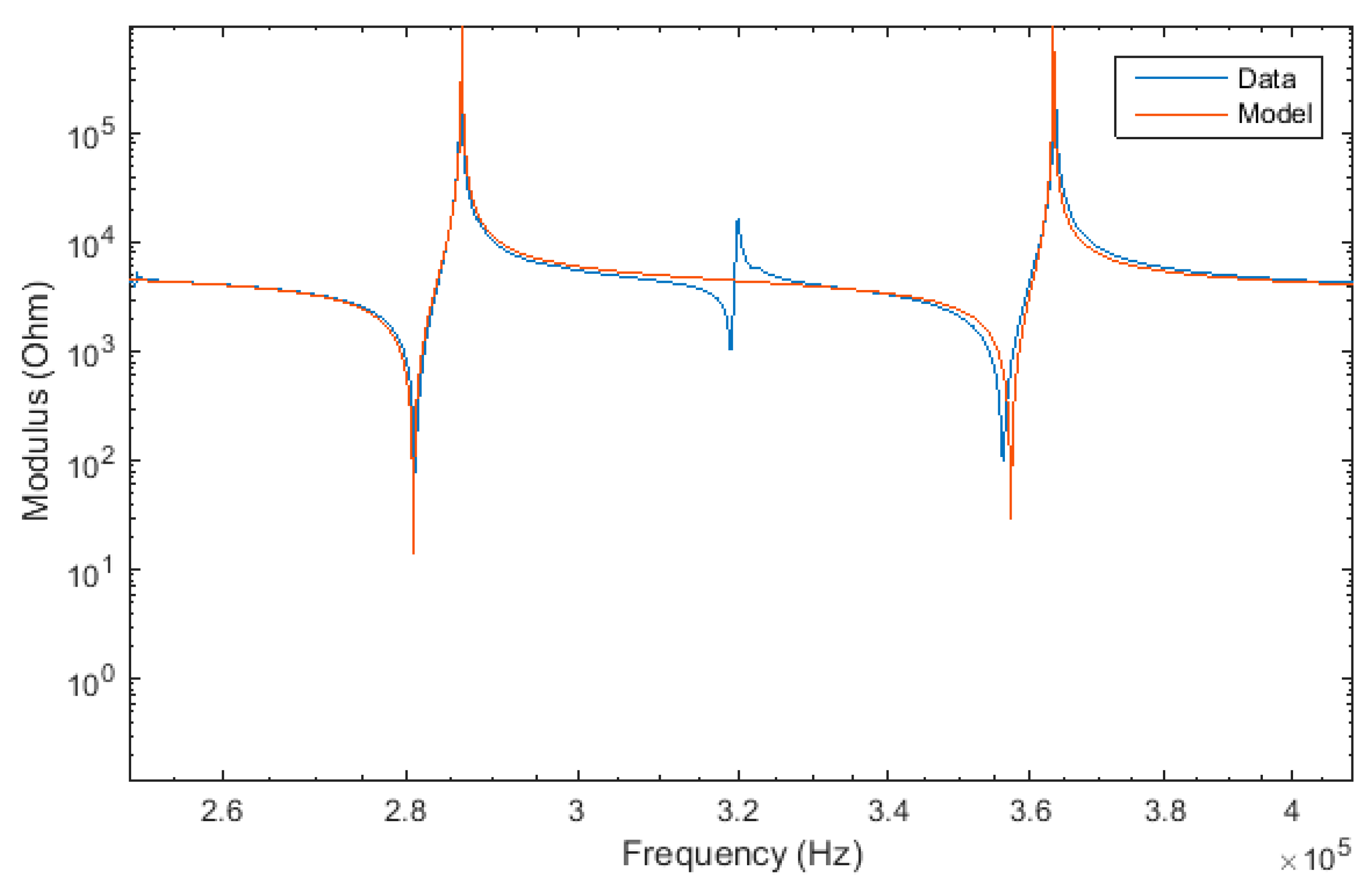 Materials 12 02502 g004