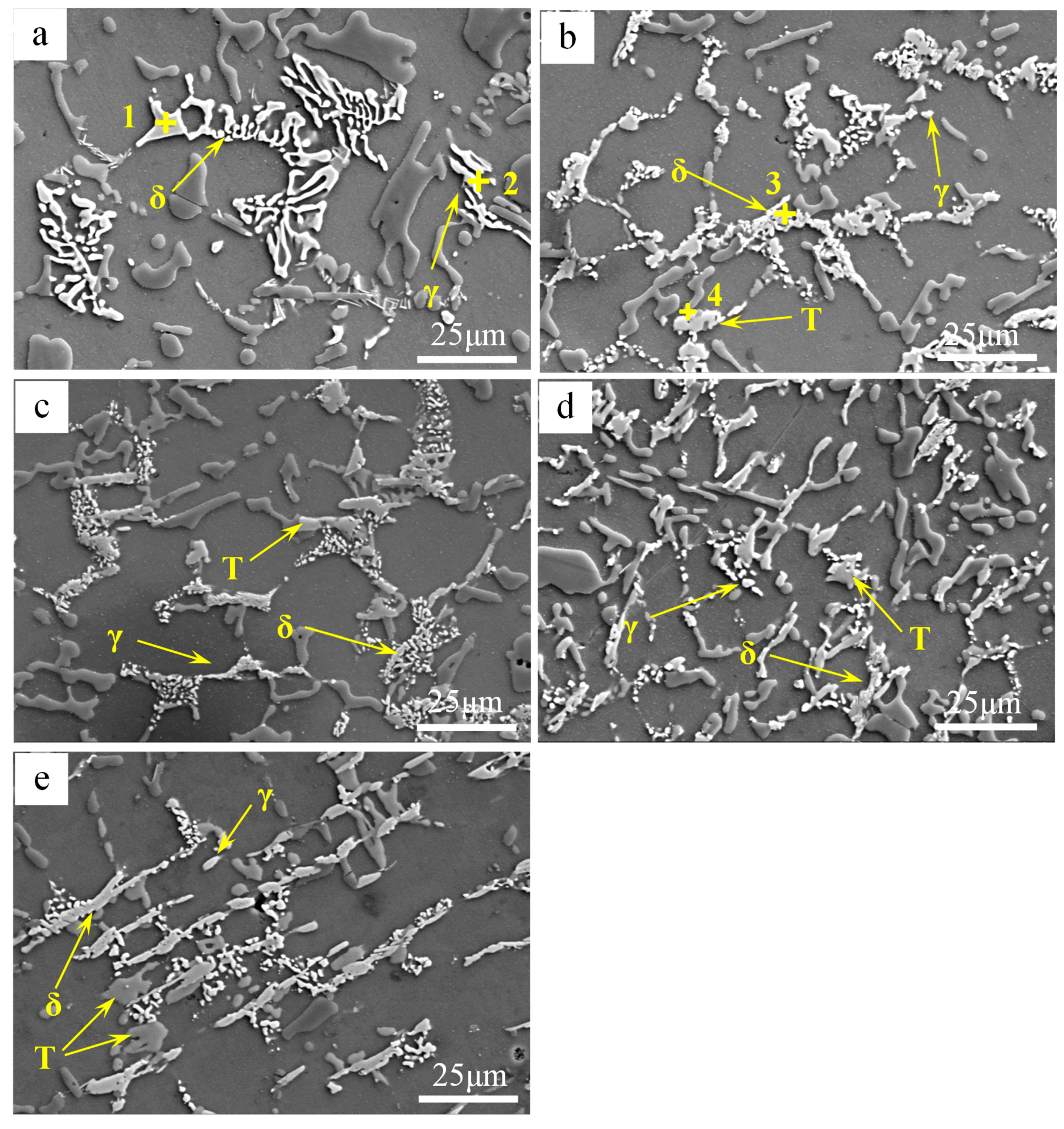 Materials 12 02506 g003