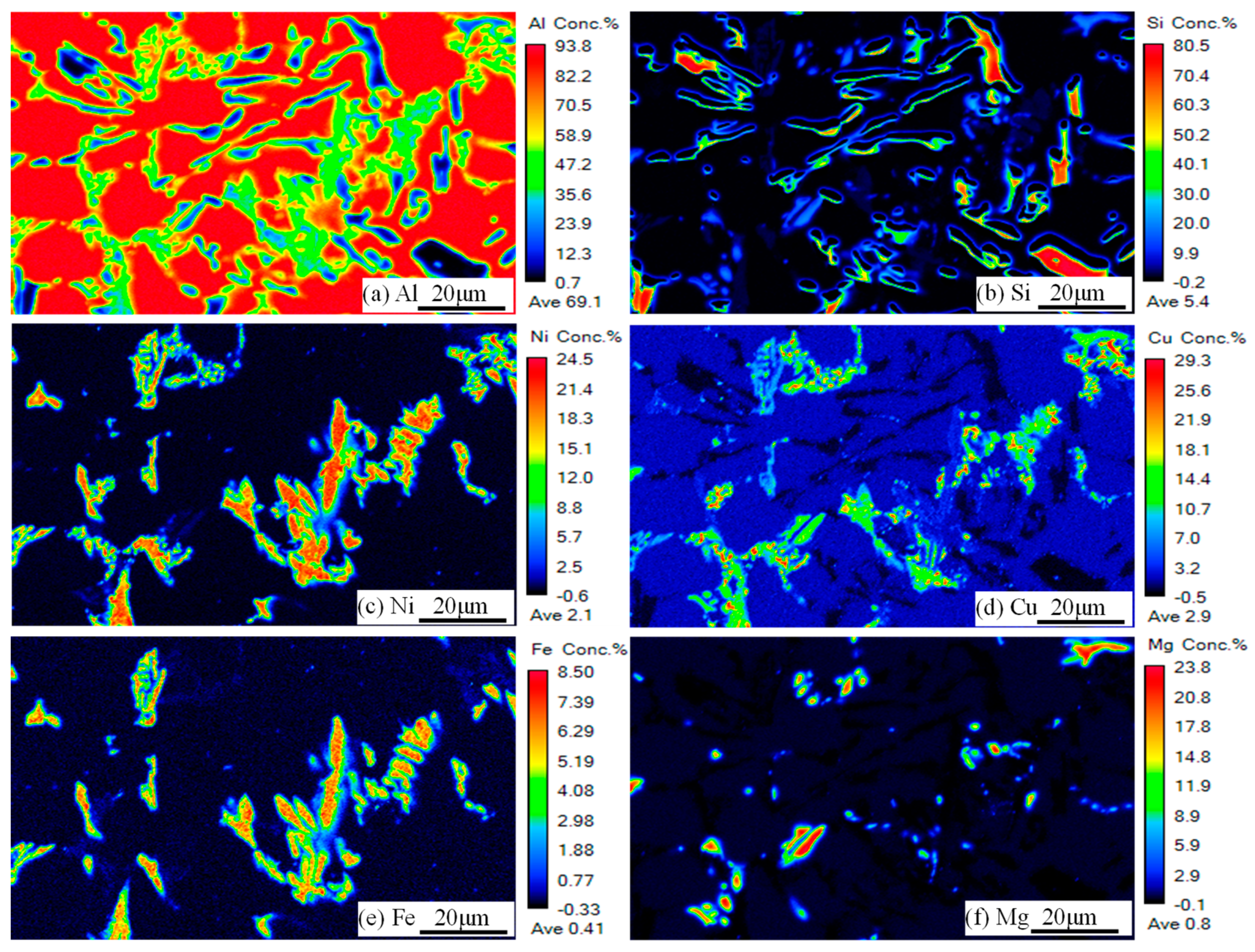 Materials 12 02506 g005
