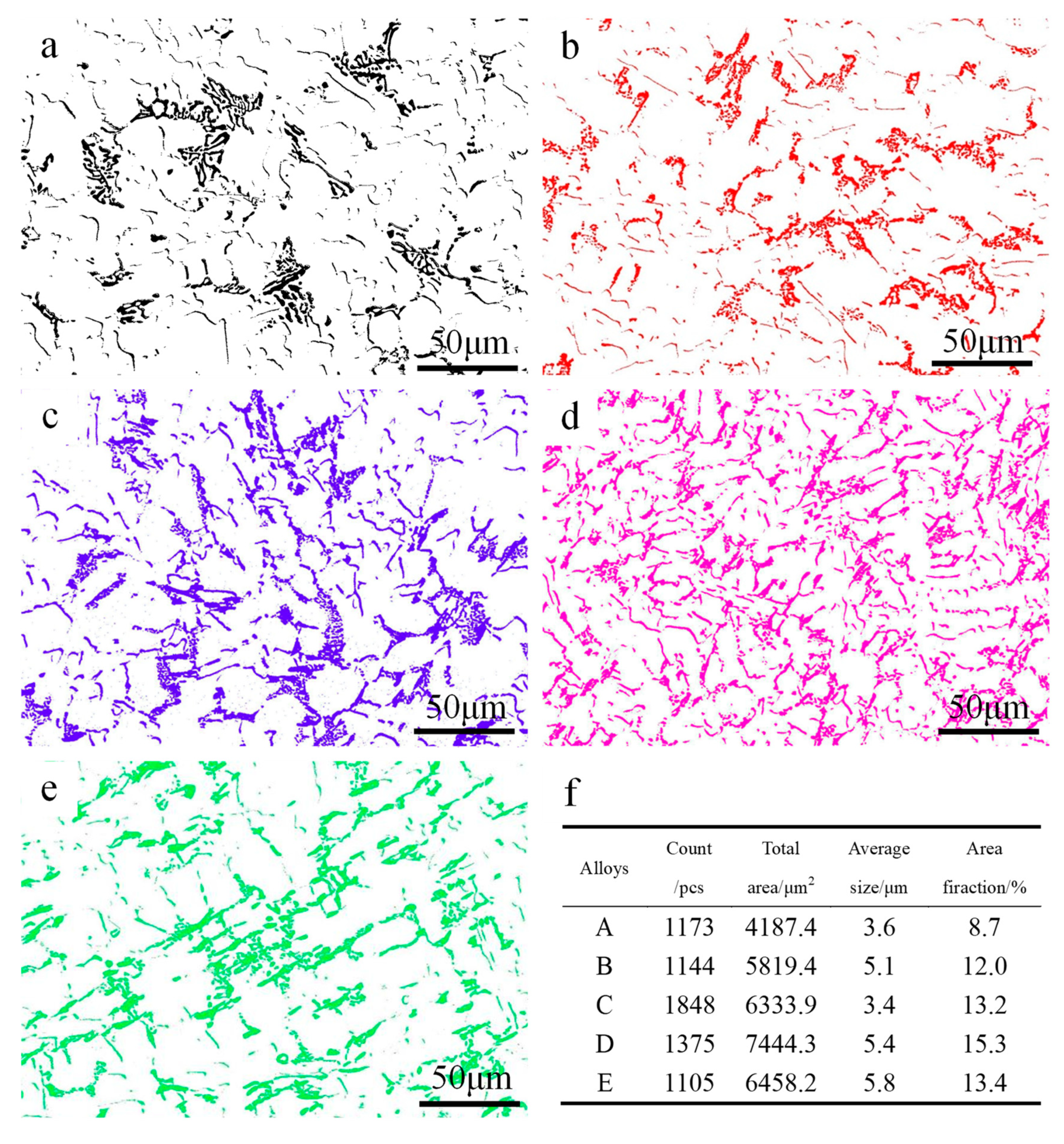 Materials 12 02506 g006