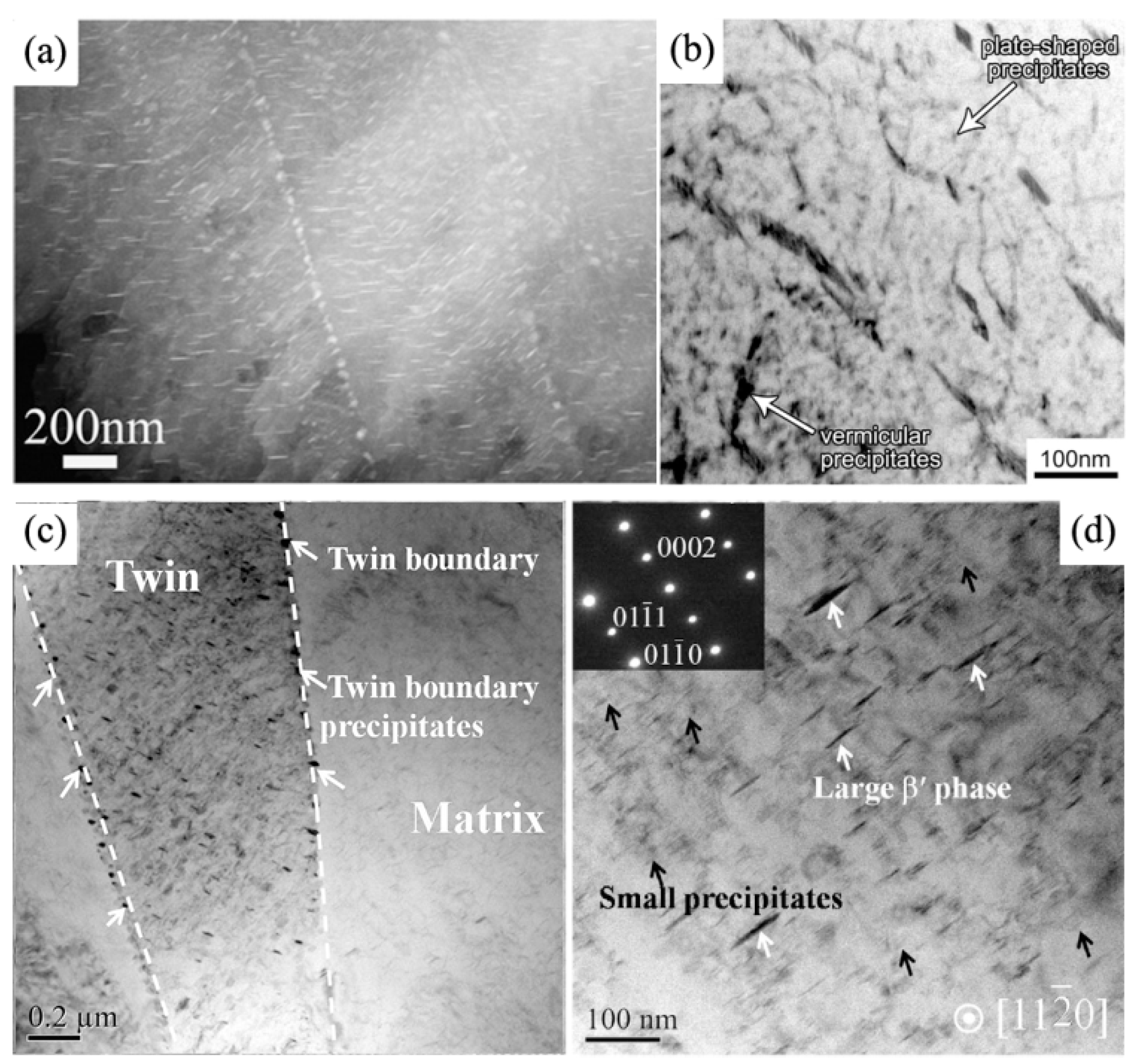 Materials 12 02507 g006 Materials 12 02507 g006