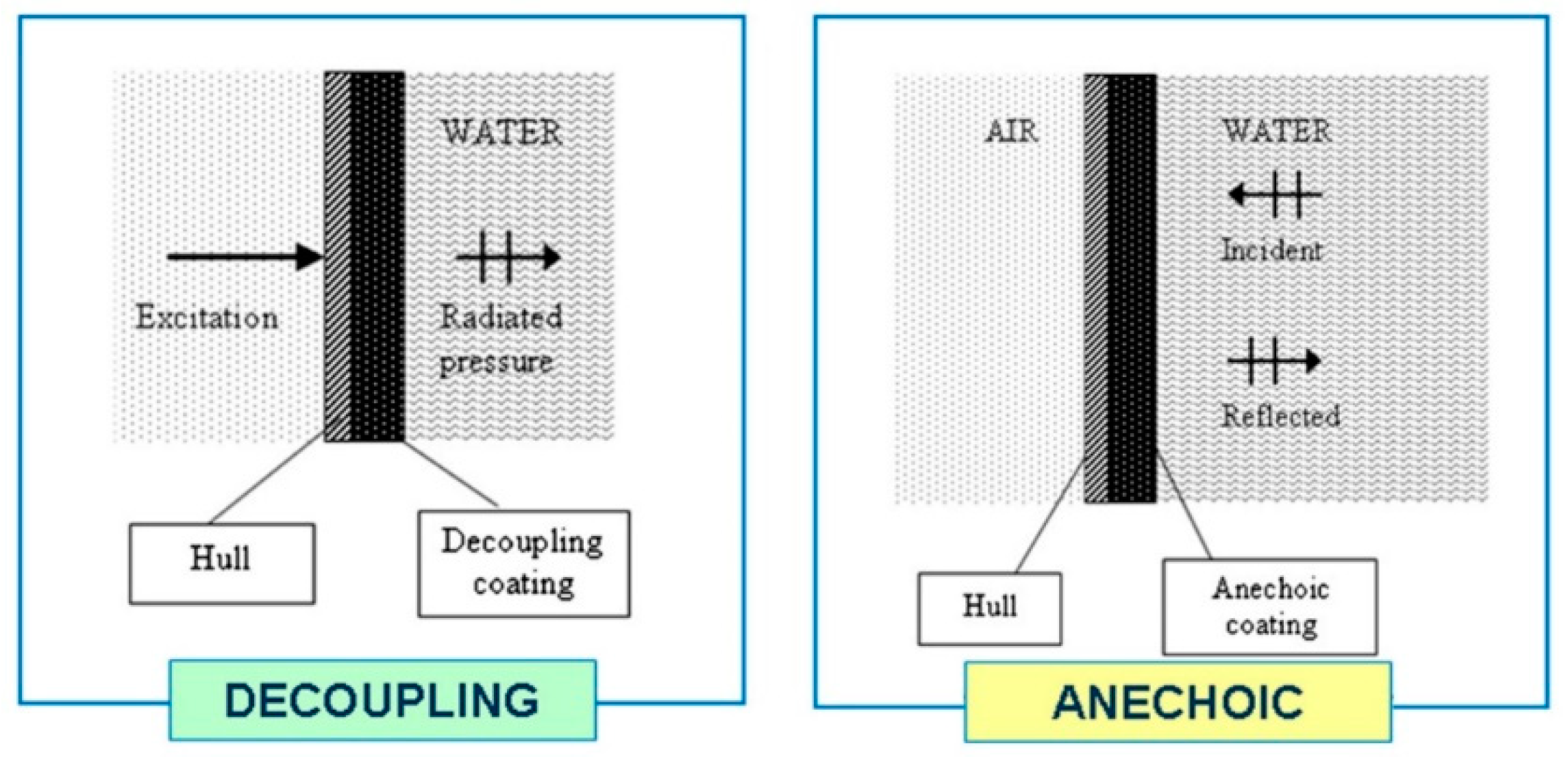 Materials 12 02509 g001