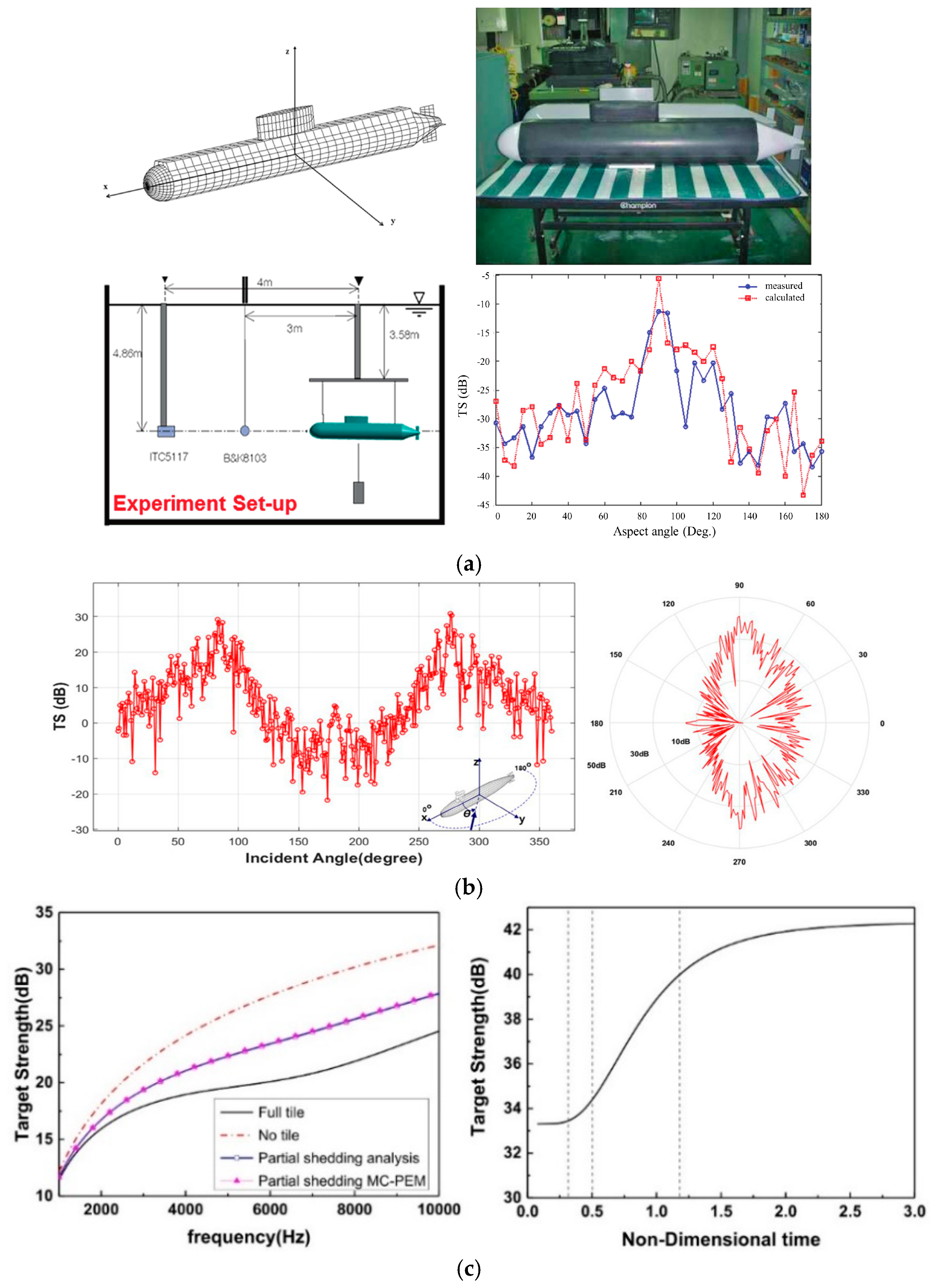 Materials 12 02509 g011