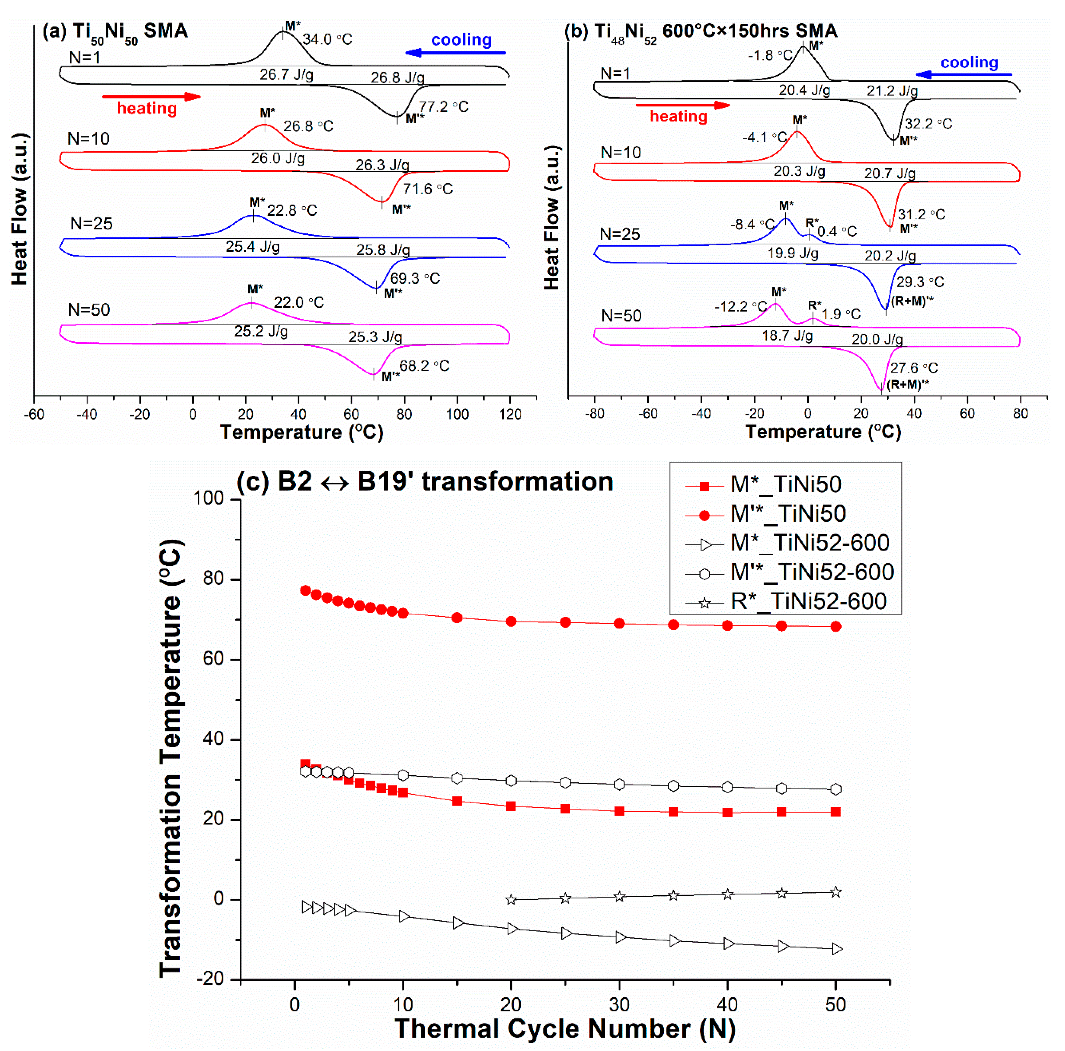 Materials 12 02512 g001 Materials 12 02512 g001