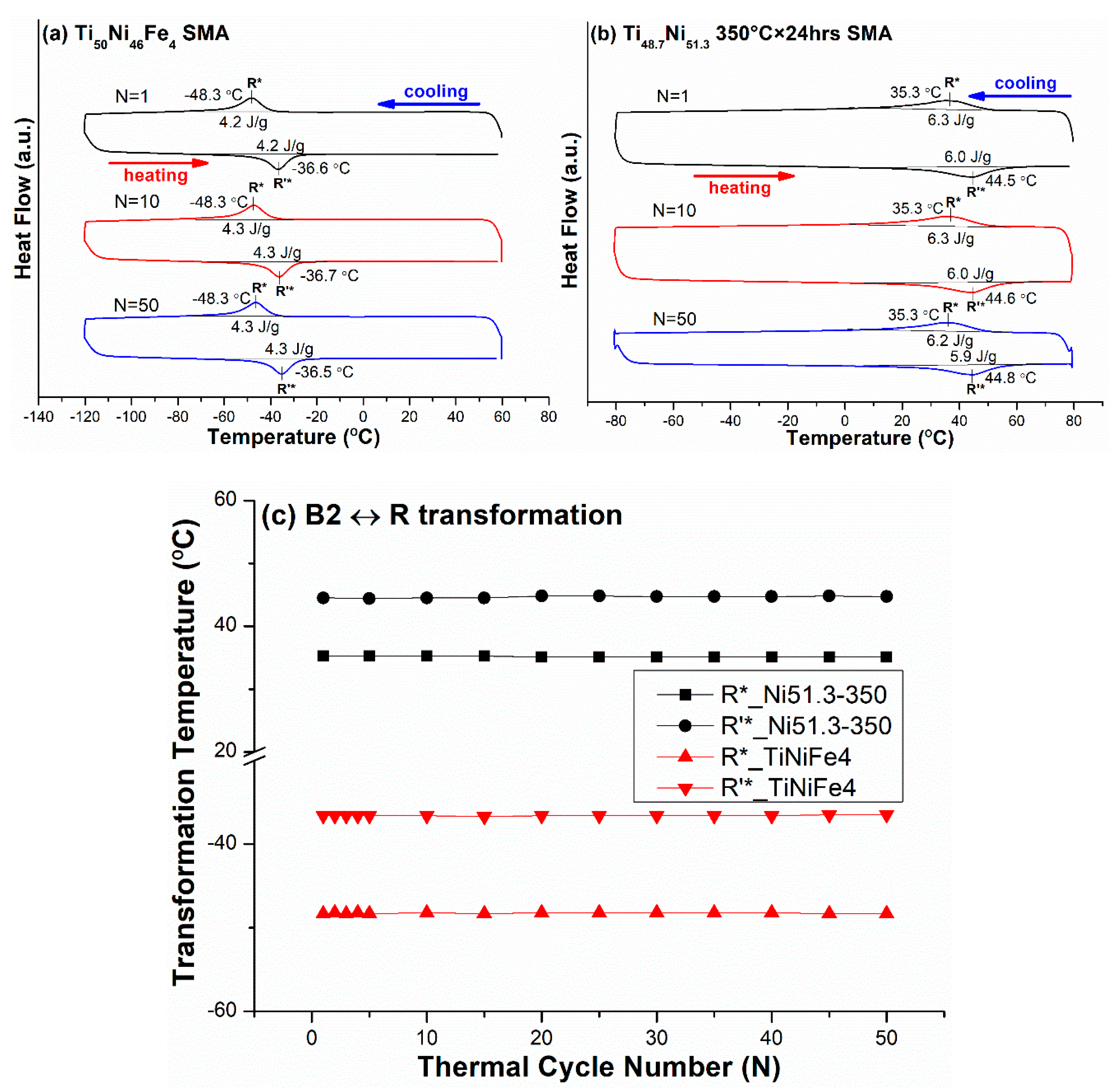 Materials 12 02512 g002 Materials 12 02512 g002