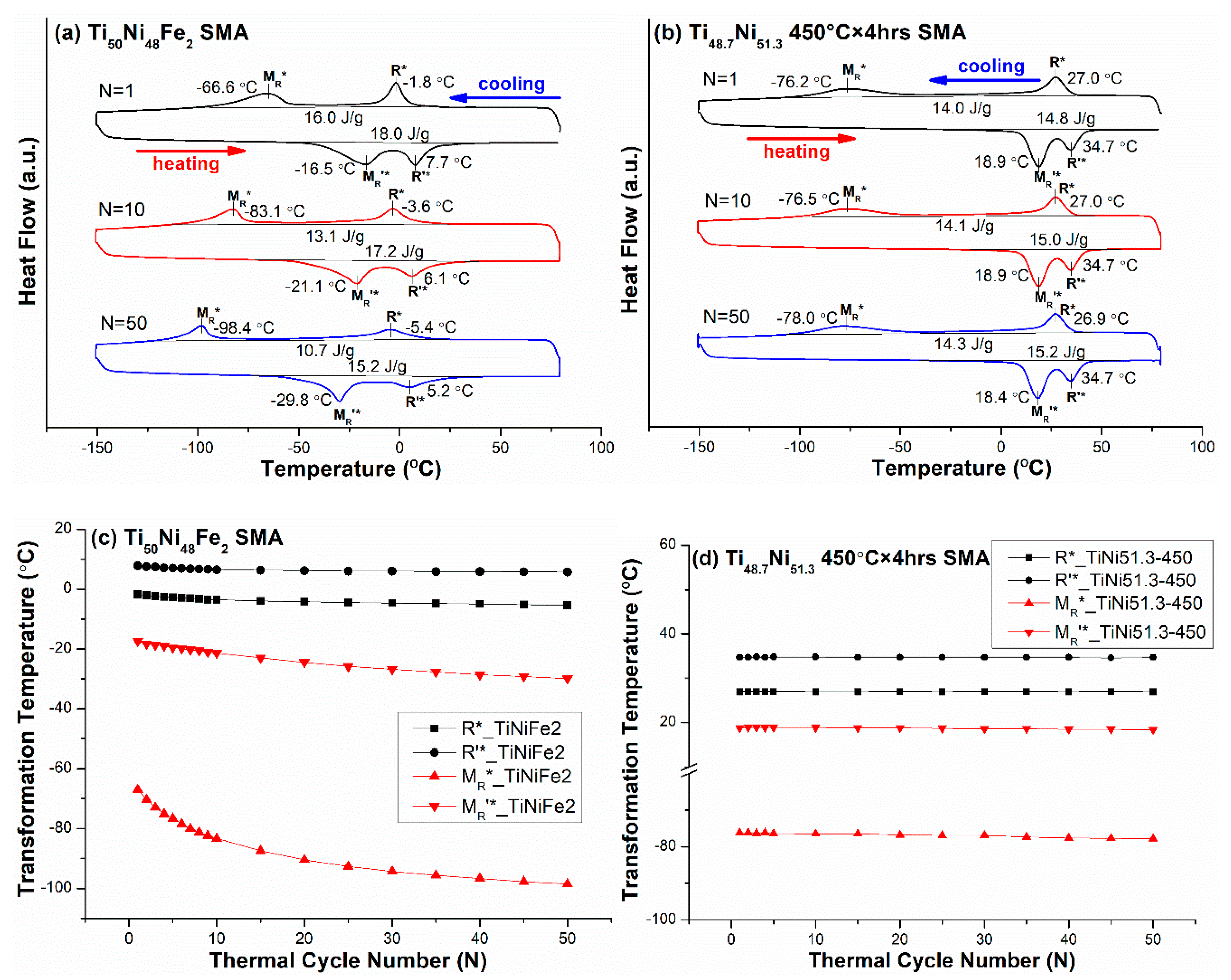 Materials 12 02512 g004 Materials 12 02512 g004