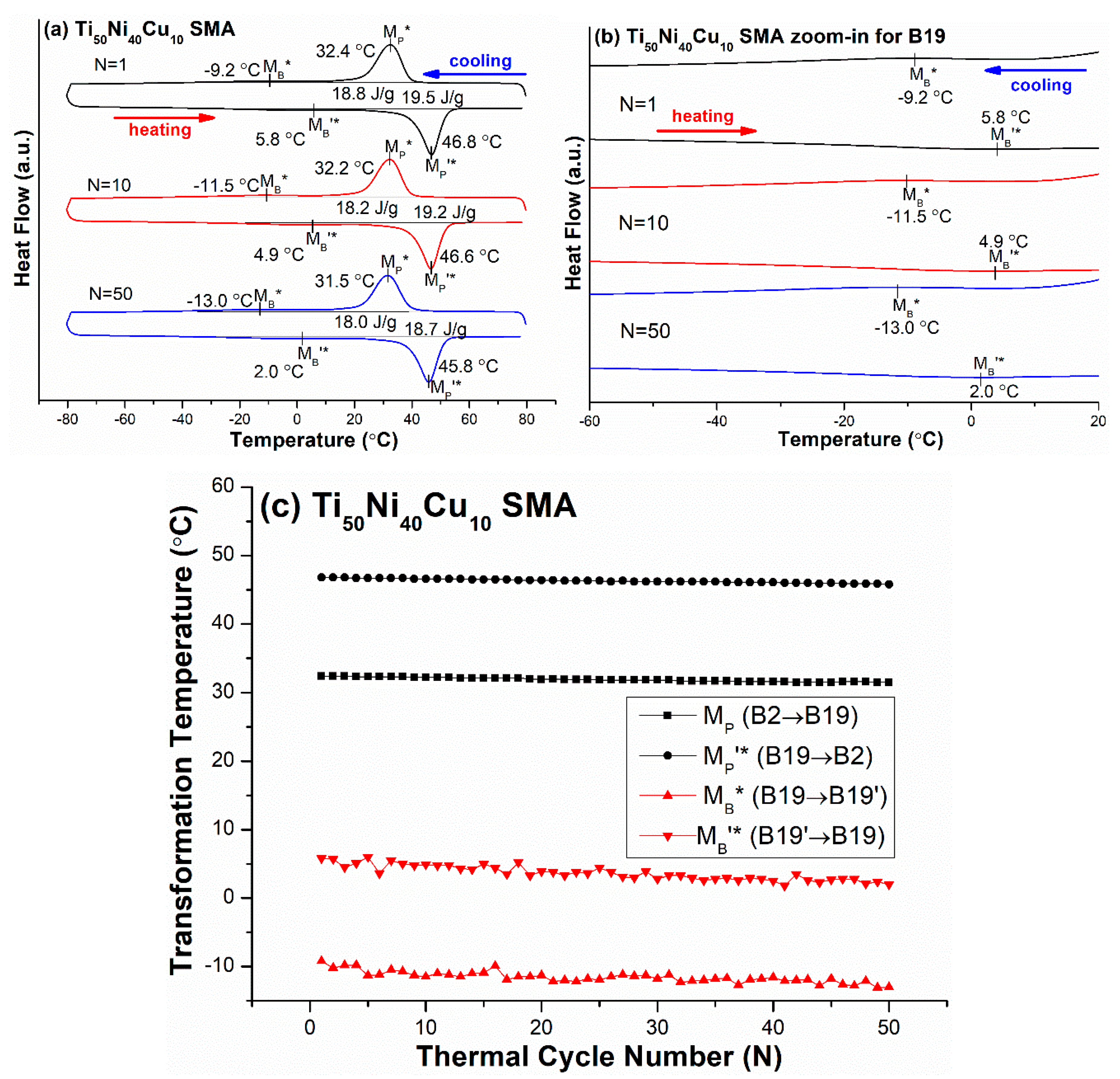 Materials 12 02512 g005 Materials 12 02512 g005