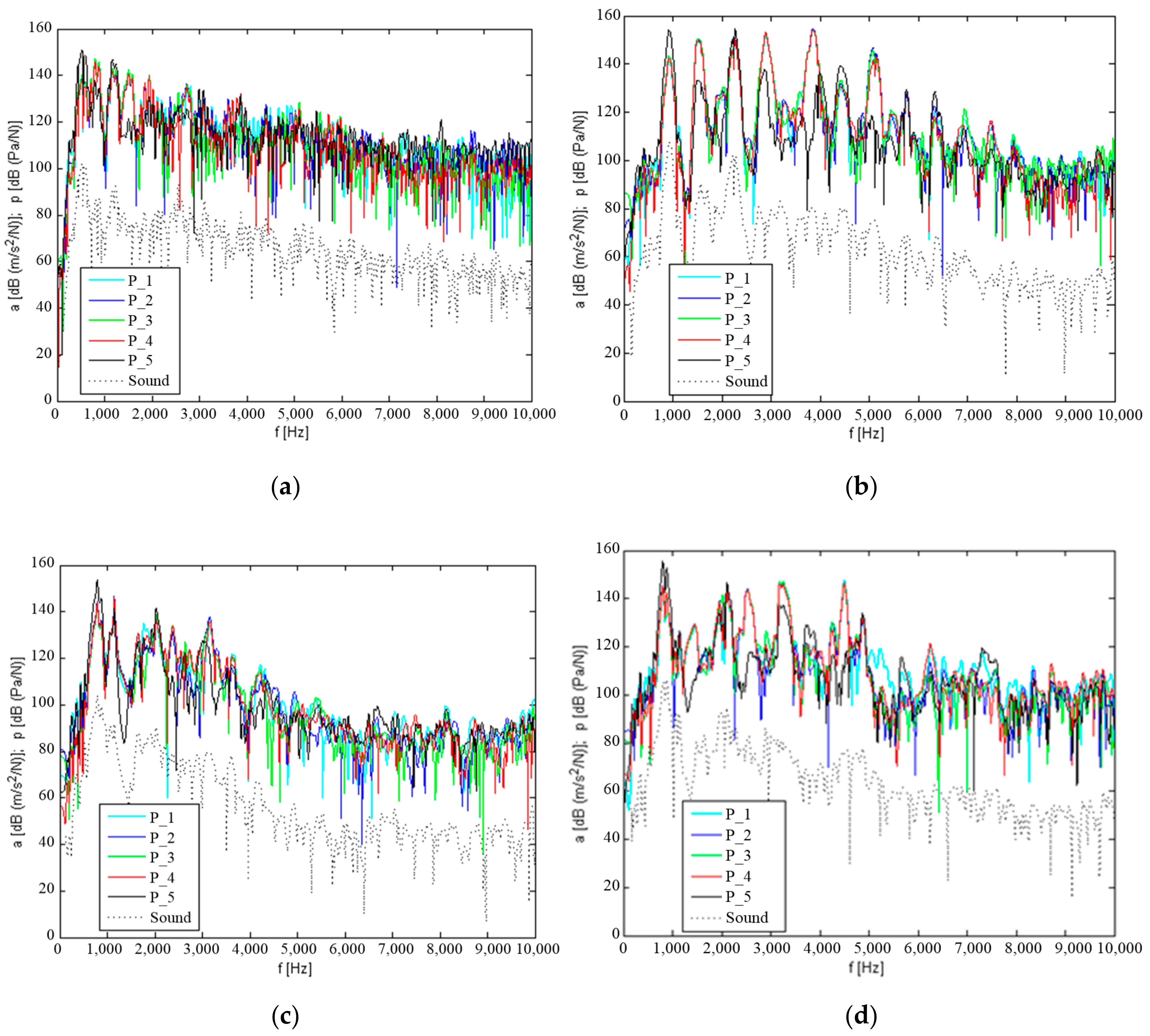 Materials 12 02517 g007