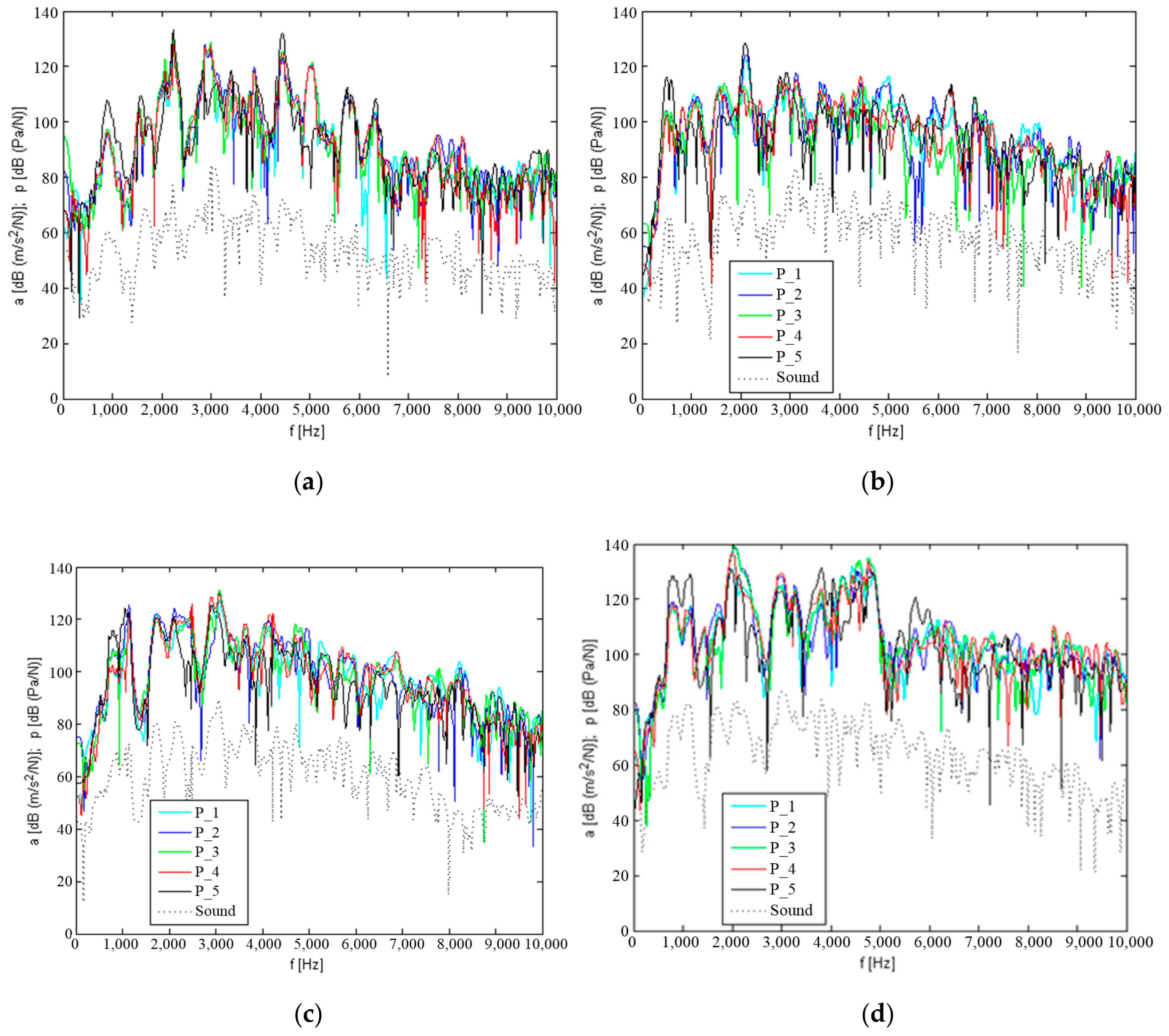 Materials 12 02517 g008