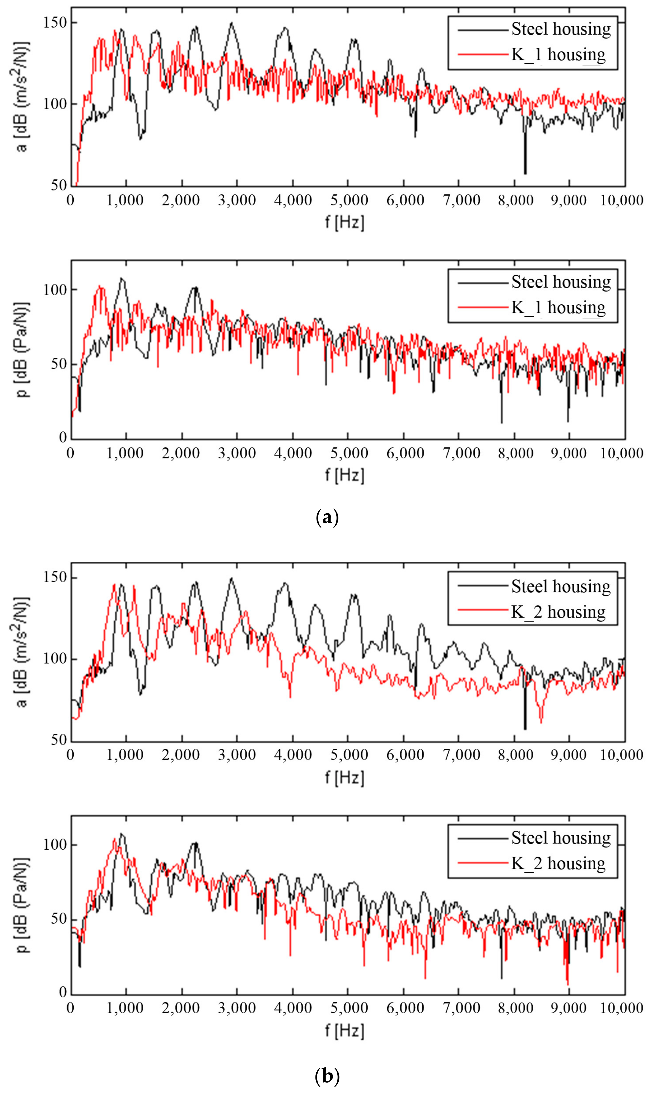 Materials 12 02517 g009a