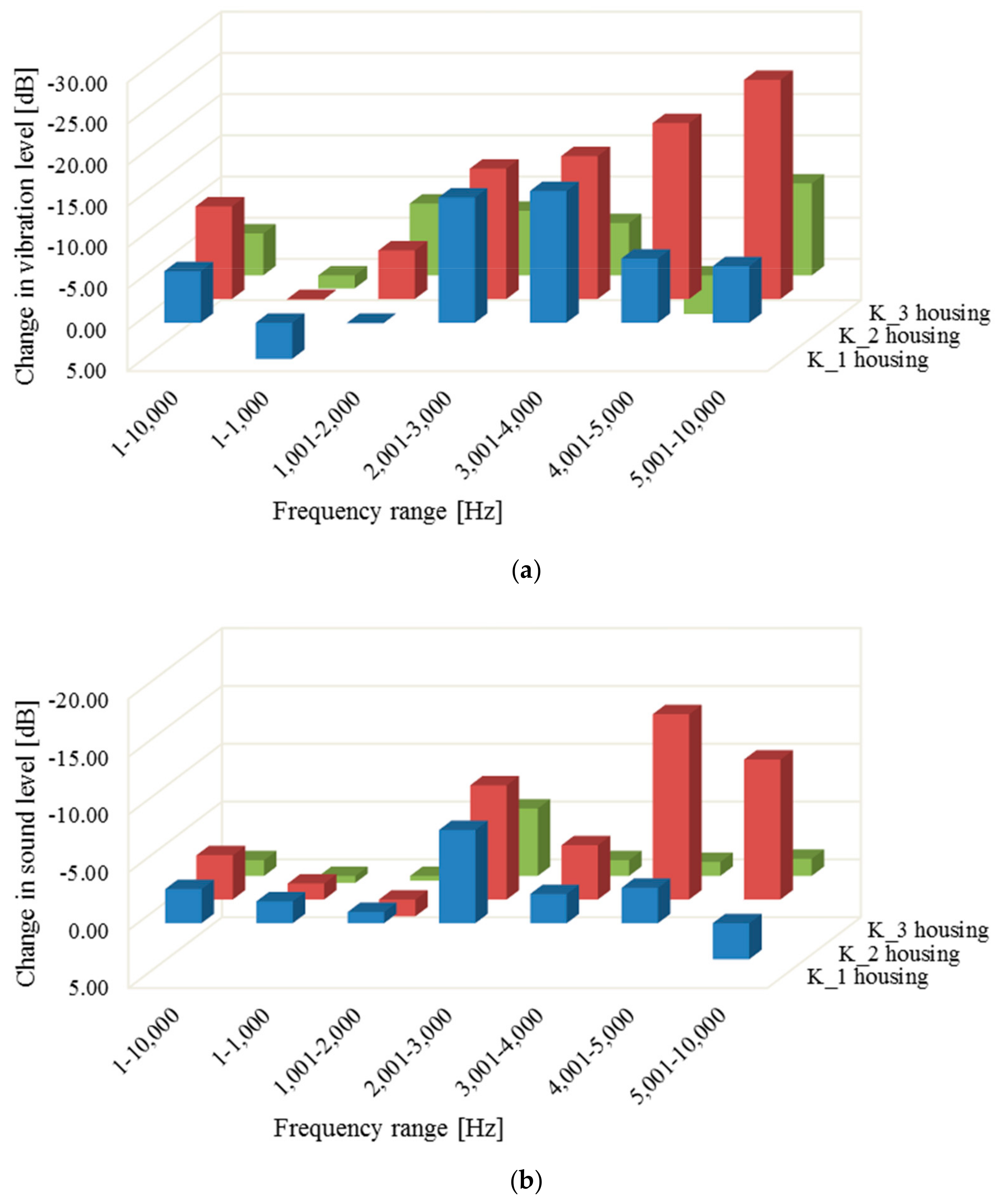 Materials 12 02517 g010