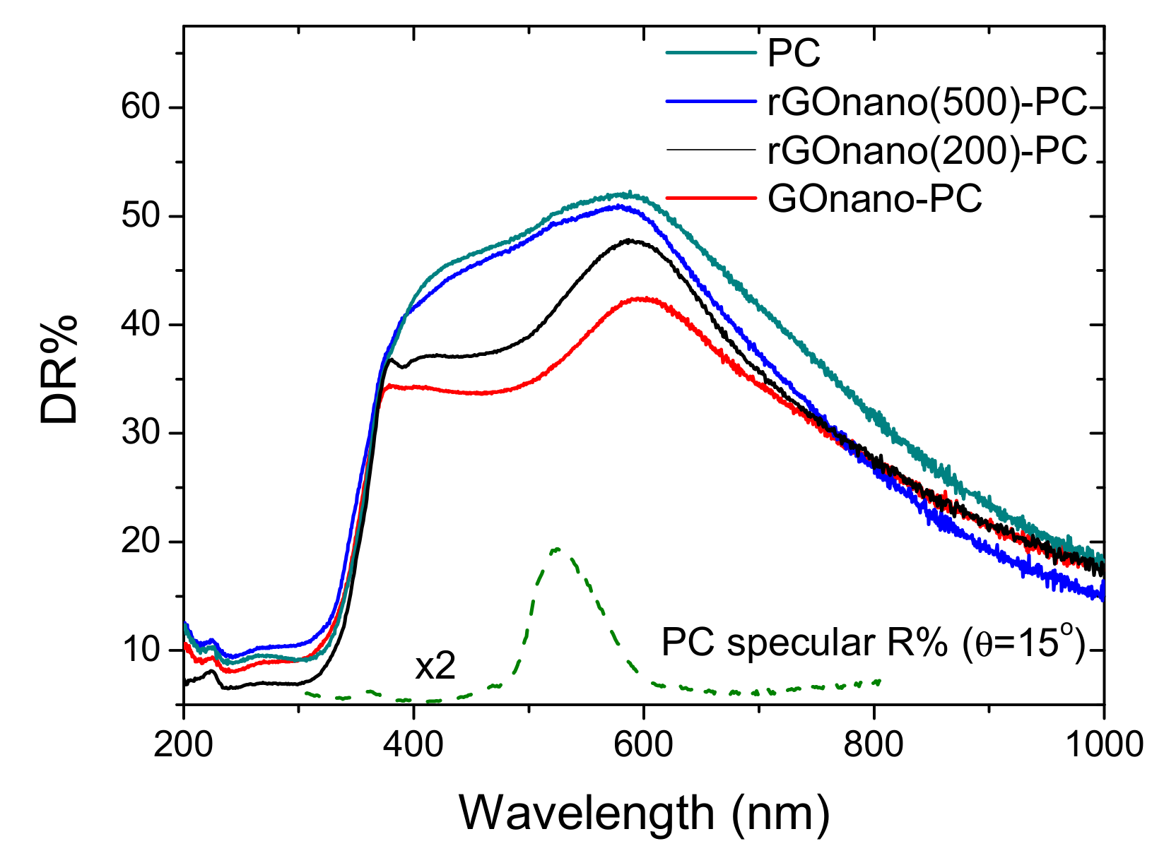 Materials 12 02518 g004 Materials 12 02518 g004