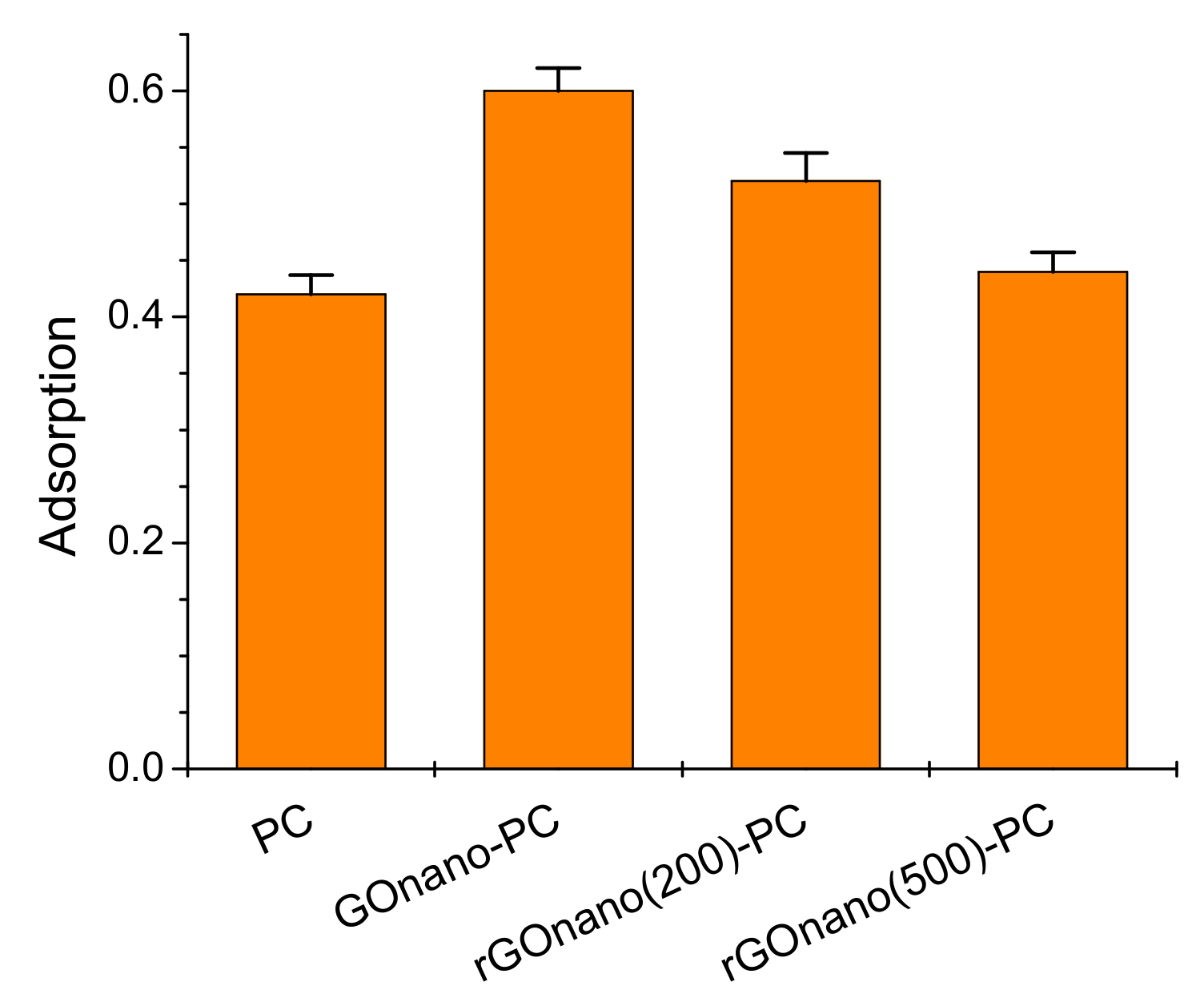 Materials 12 02518 g005 Materials 12 02518 g005