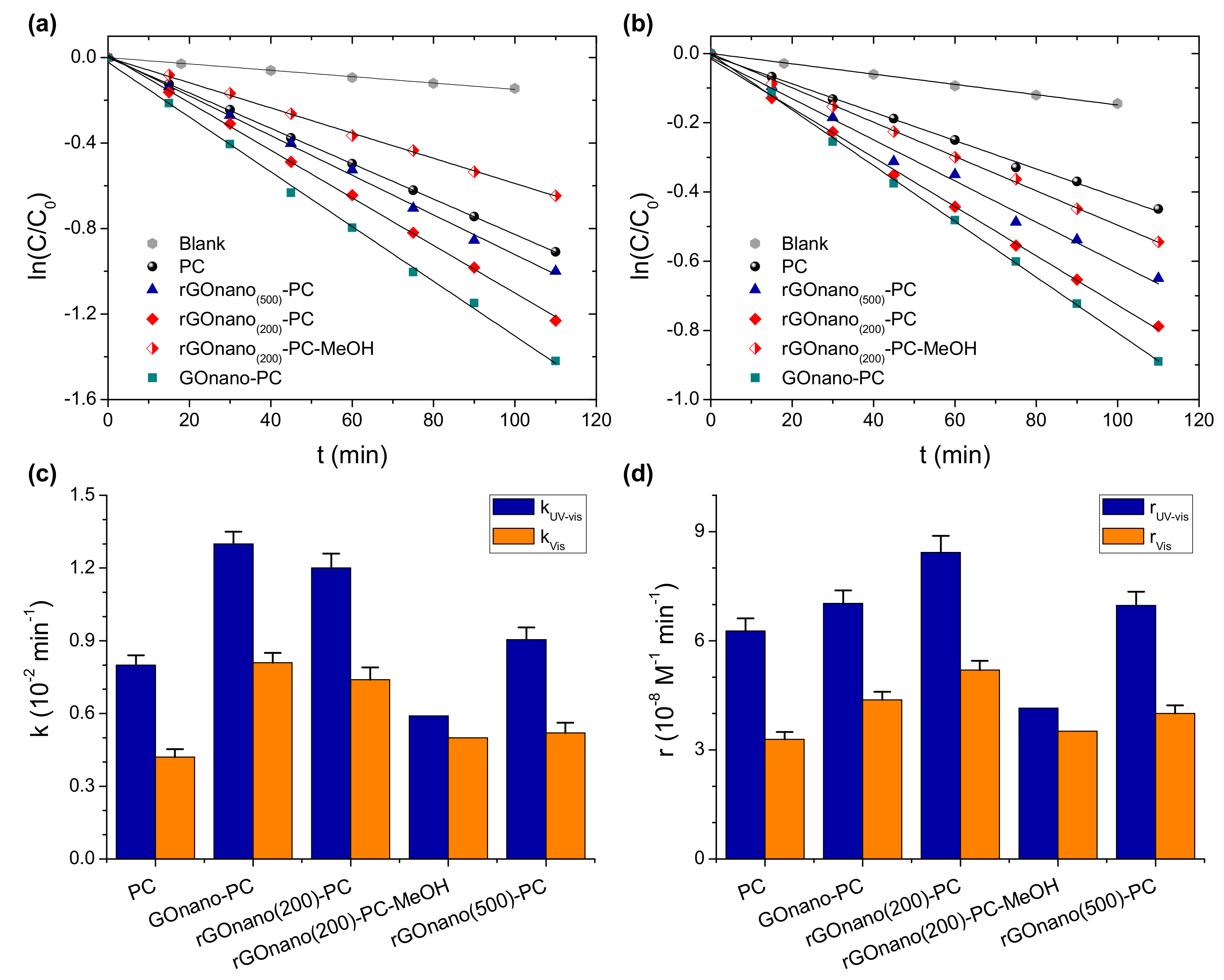 Materials 12 02518 g006 Materials 12 02518 g006