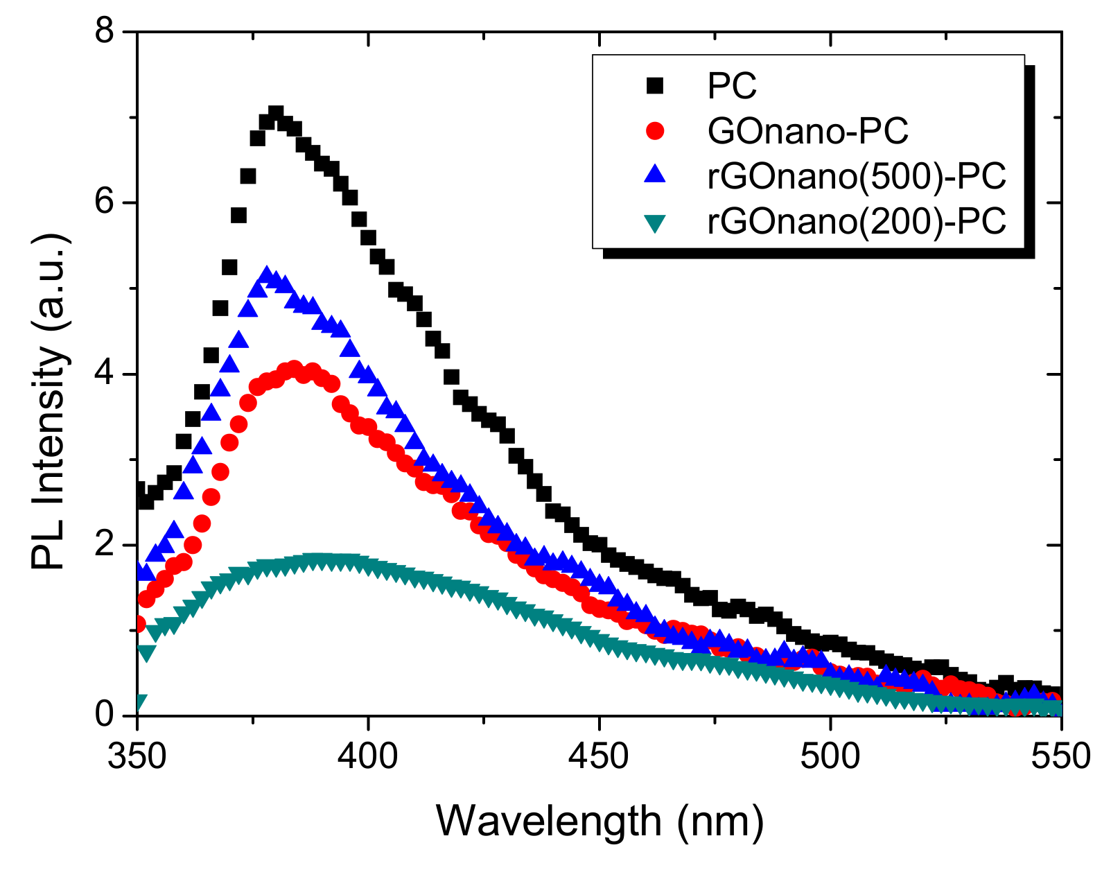 Materials 12 02518 g008 Materials 12 02518 g008