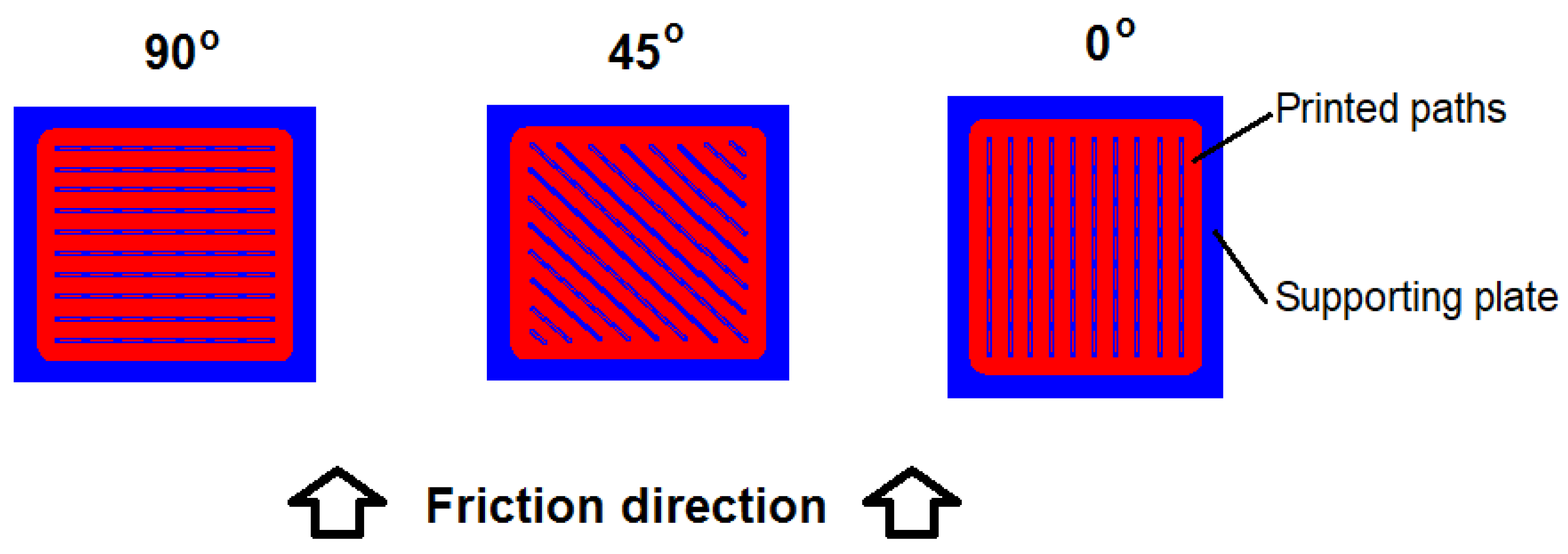 Materials 12 02520 g001