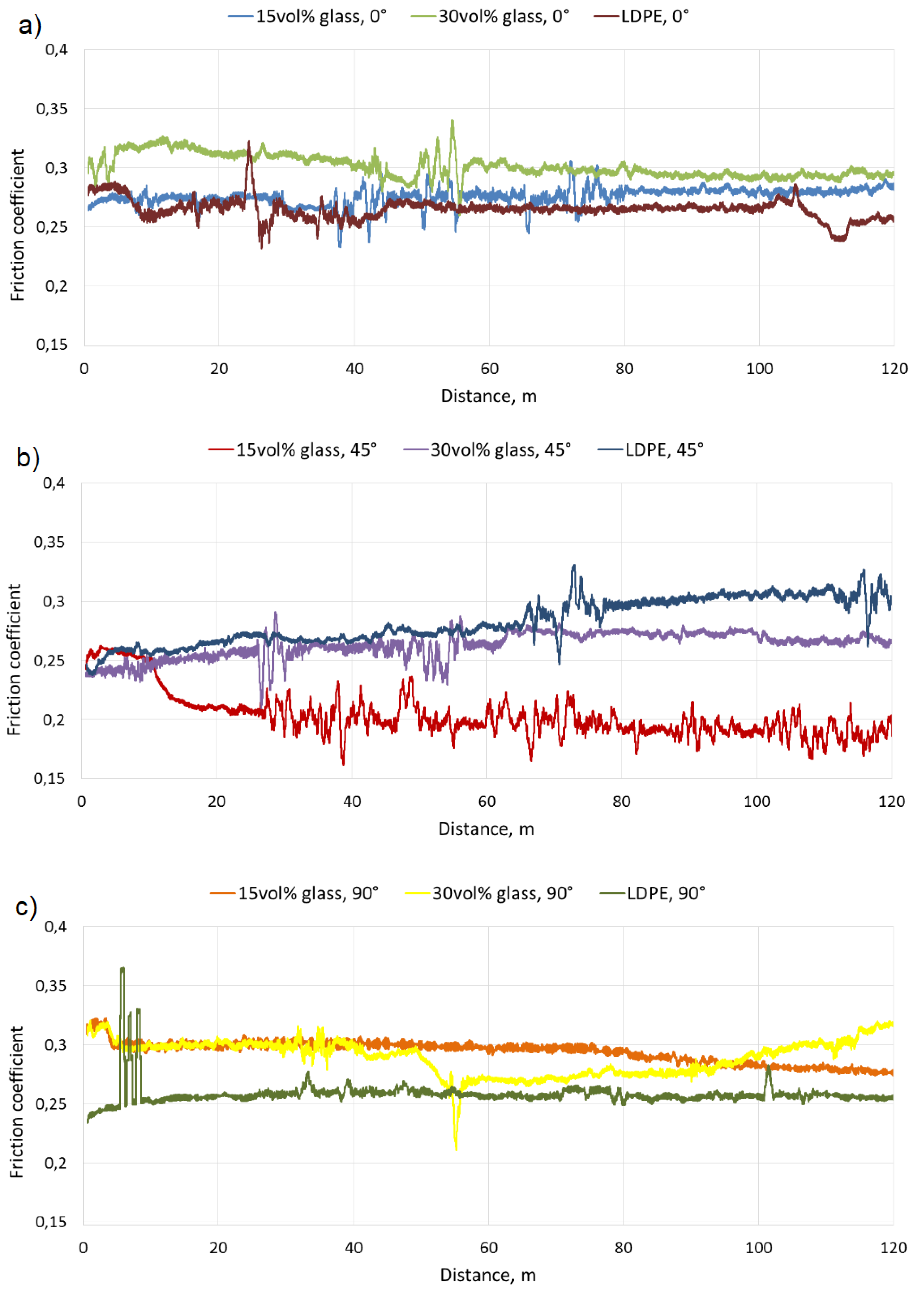 Materials 12 02520 g009