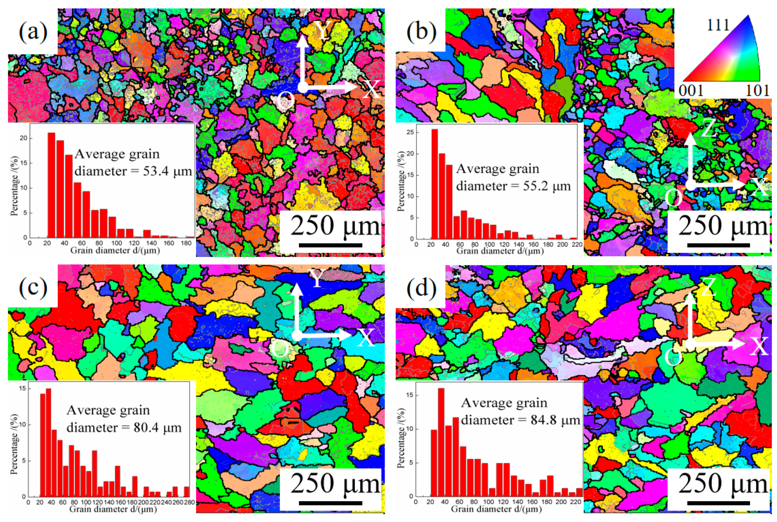 Materials 12 02525 g006 Materials 12 02525 g006