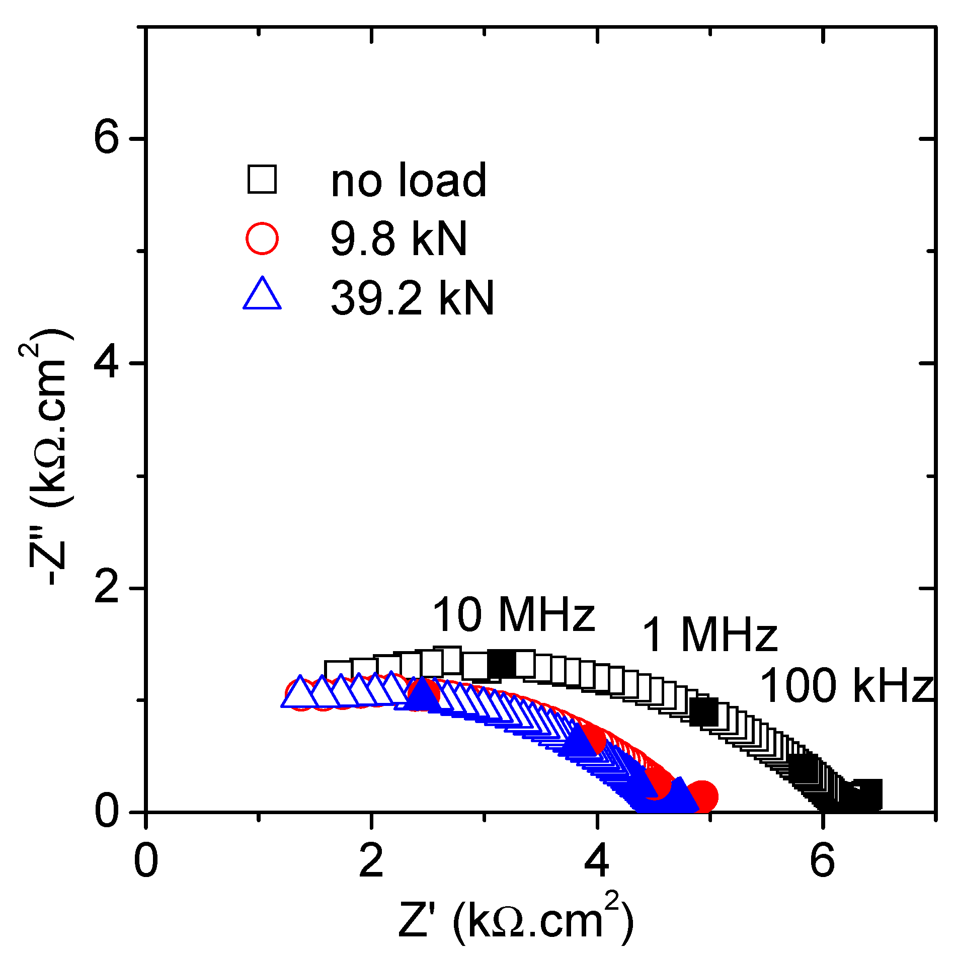 Materials 12 02527 g002