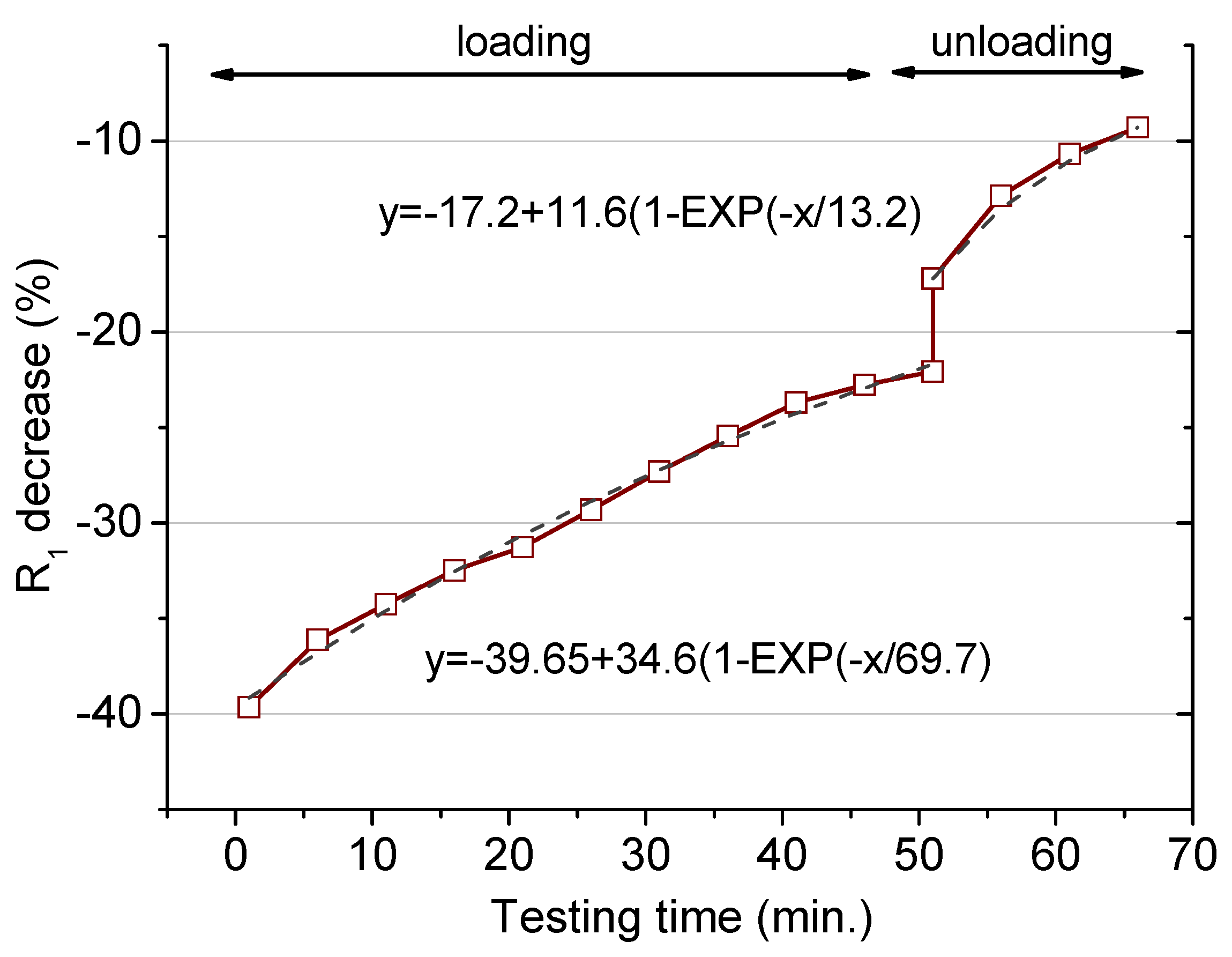 Materials 12 02527 g006