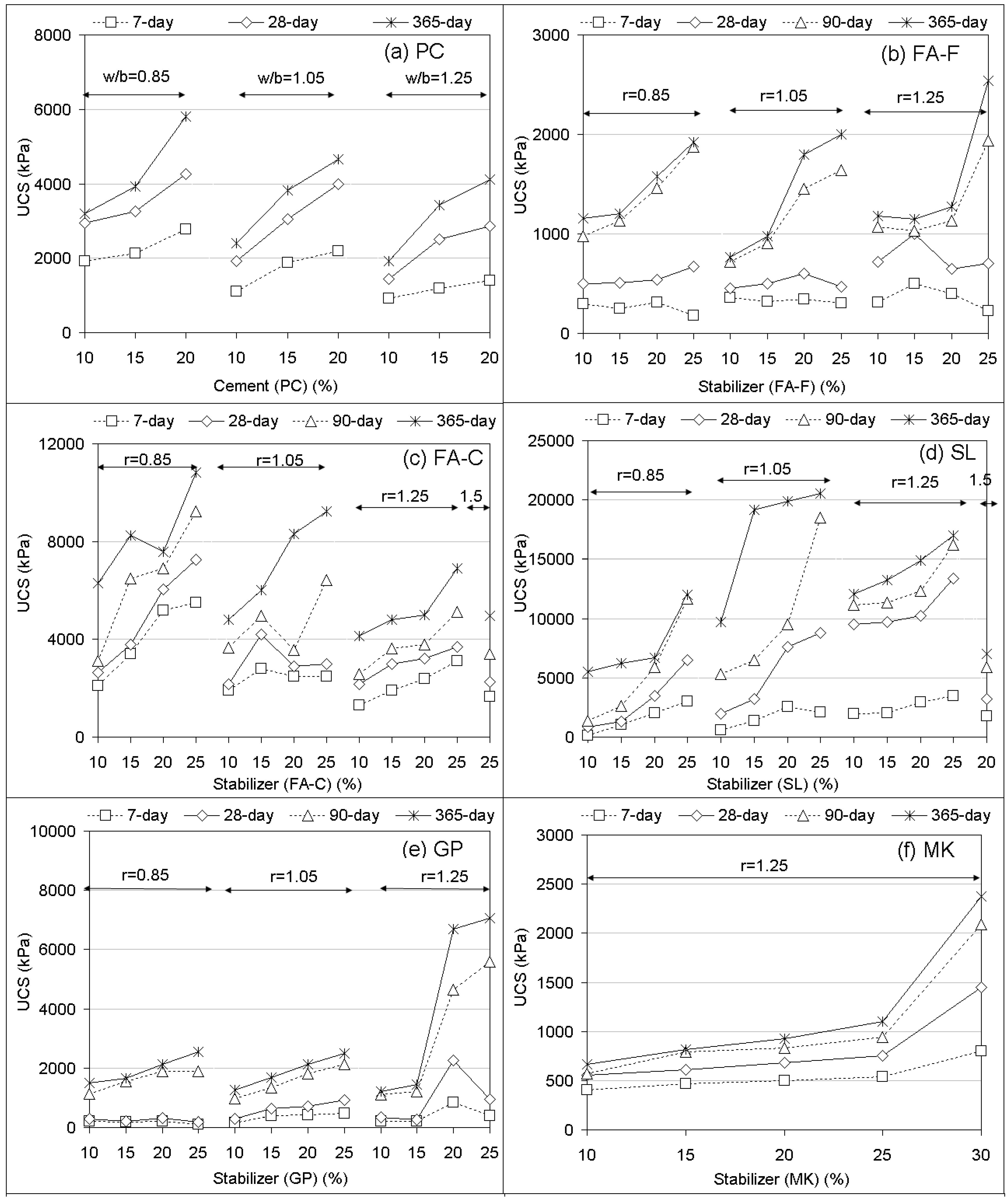 Materials 12 02542 g002a