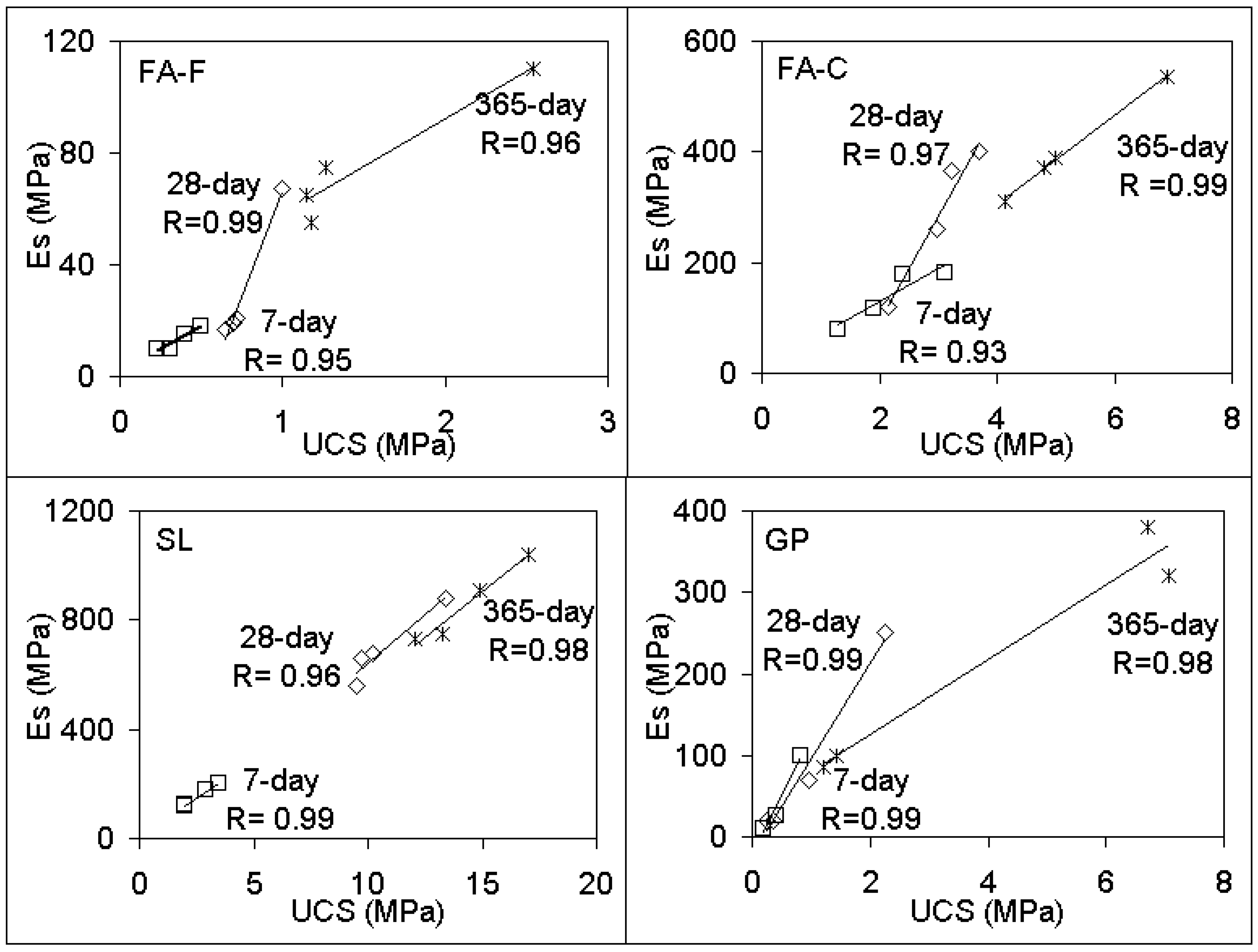 Materials 12 02542 g004