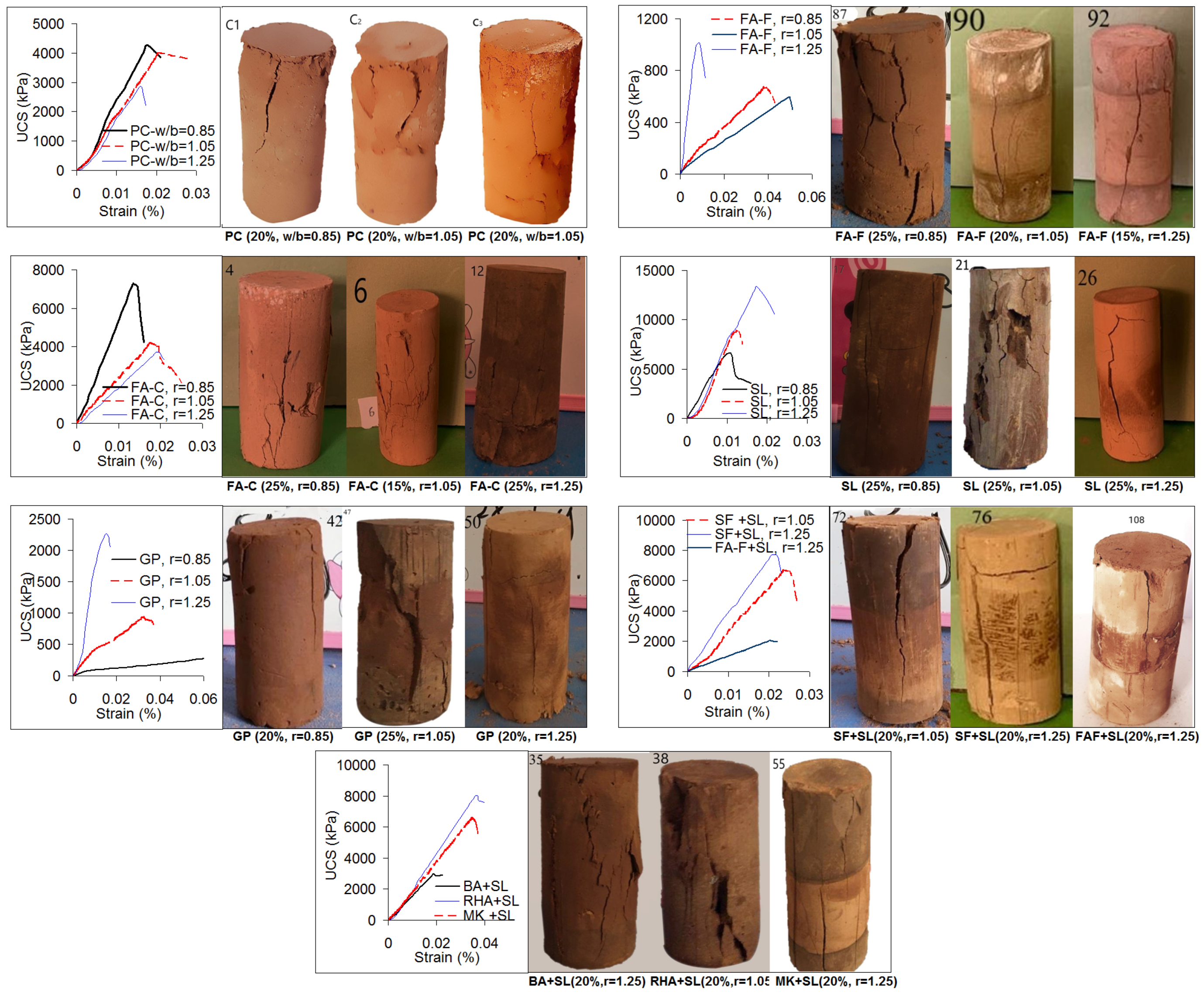 Materials 12 02542 g008