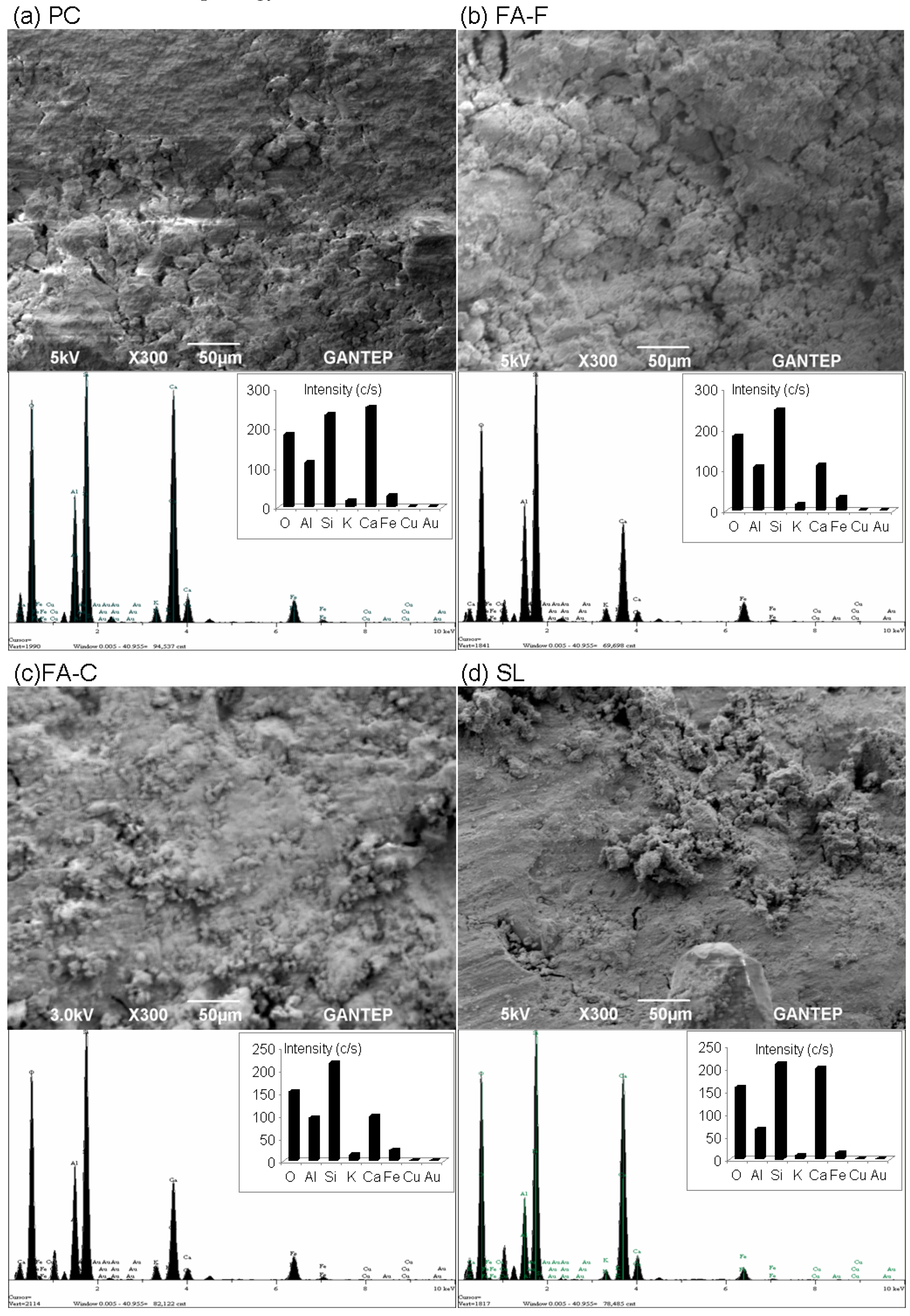 Materials 12 02542 g009a