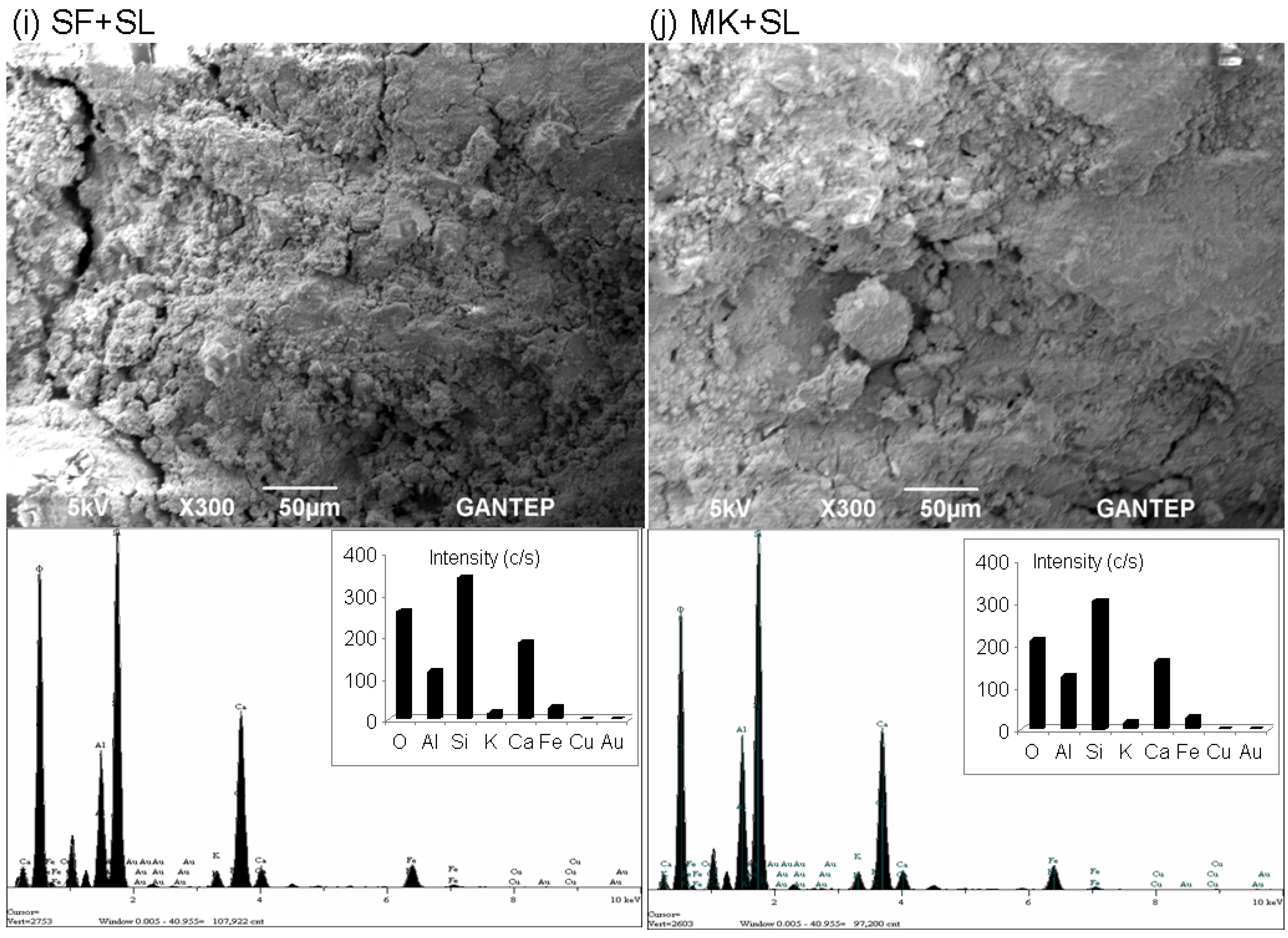 Materials 12 02542 g009c